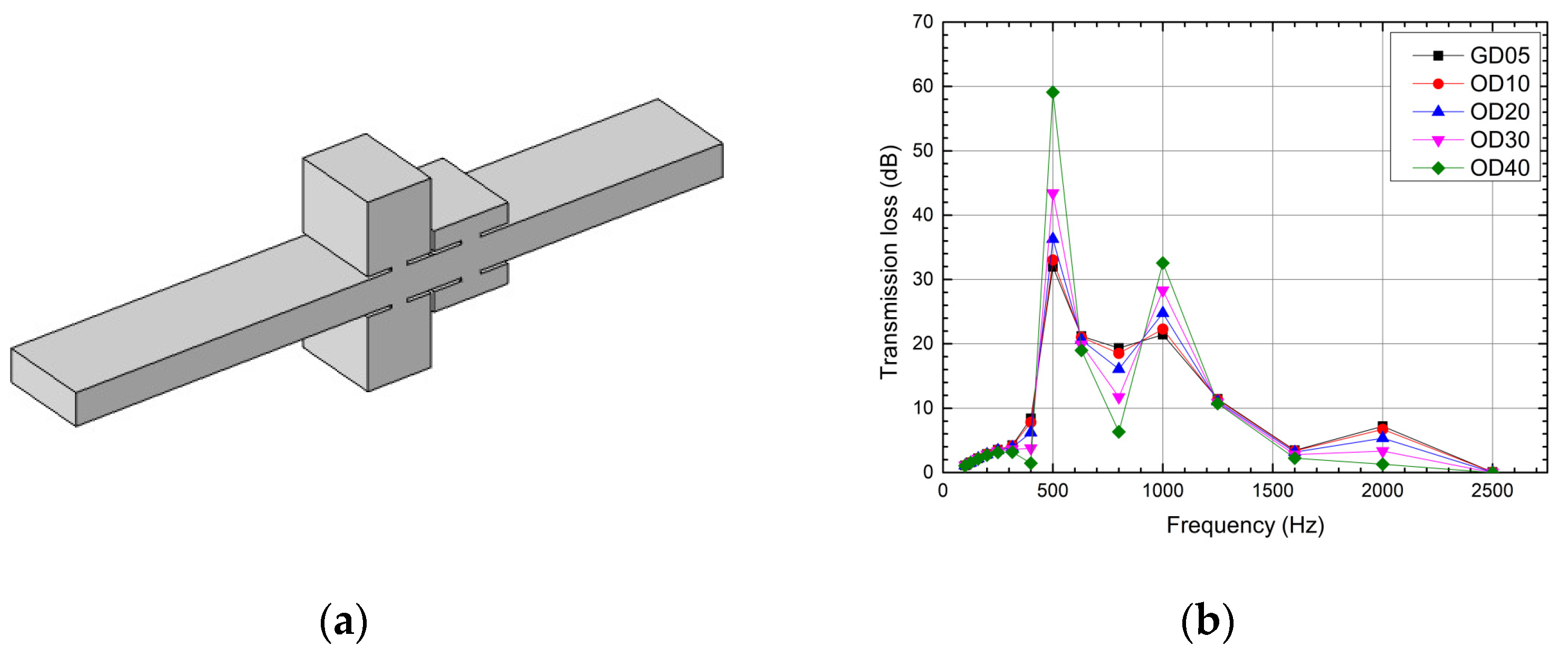Applsci 11 08678 g011