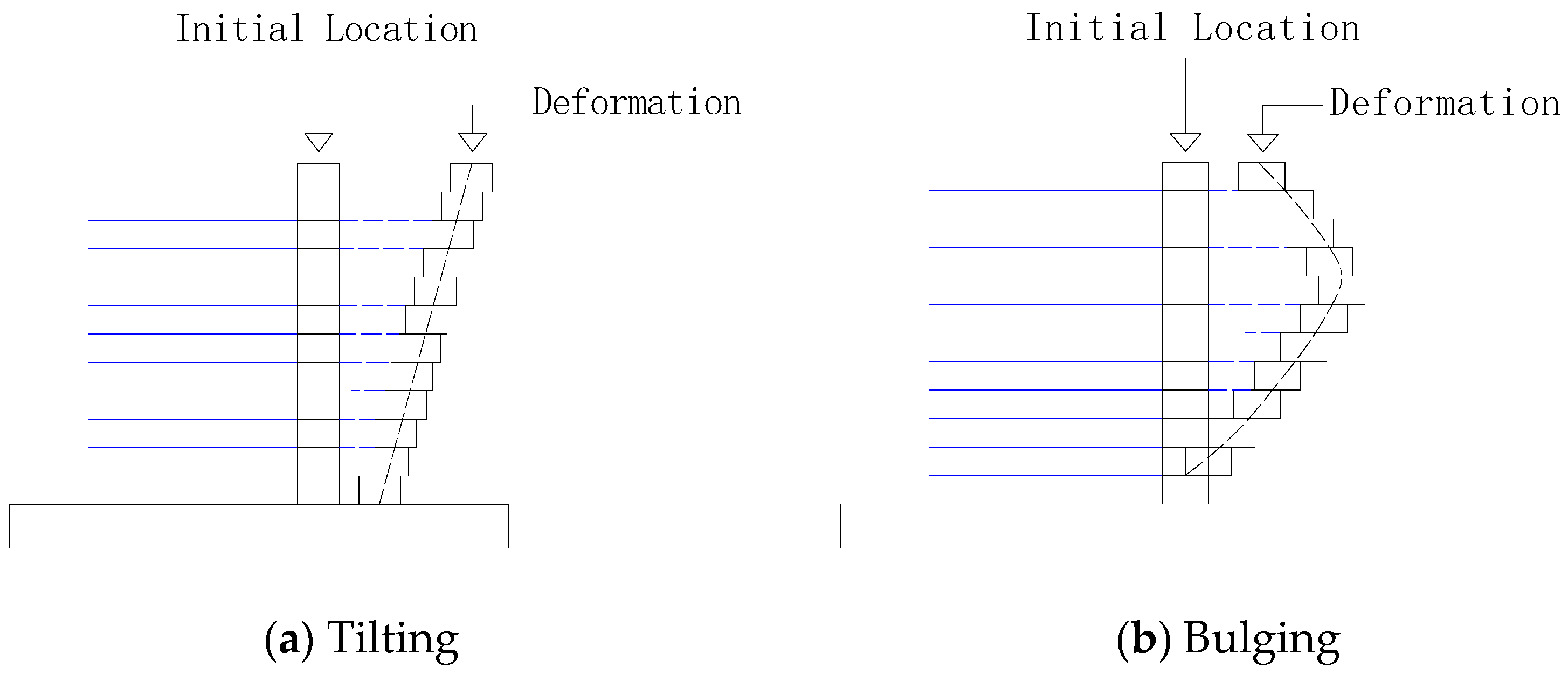 Applsci 11 08681 g003