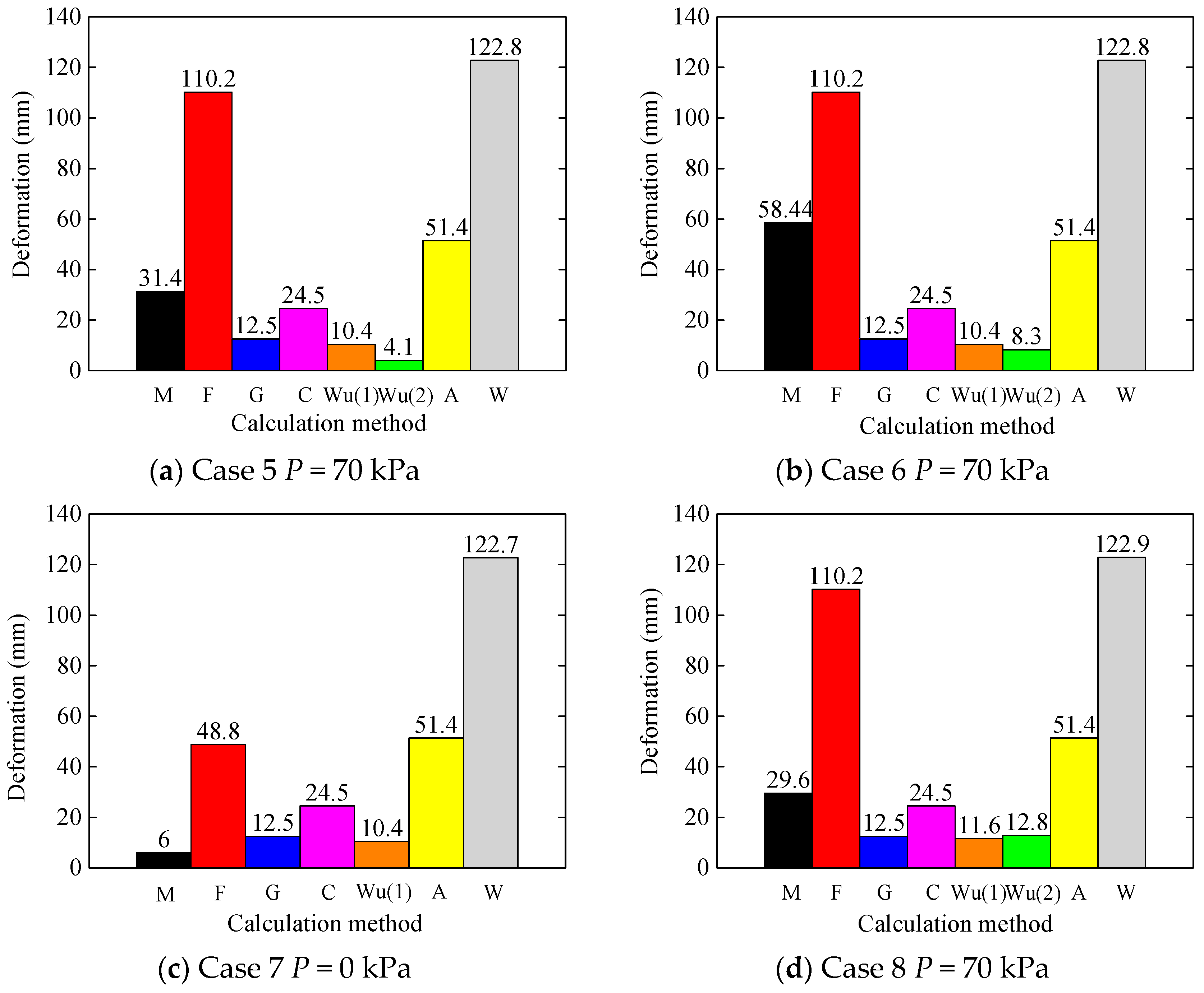 Applsci 11 08681 g005