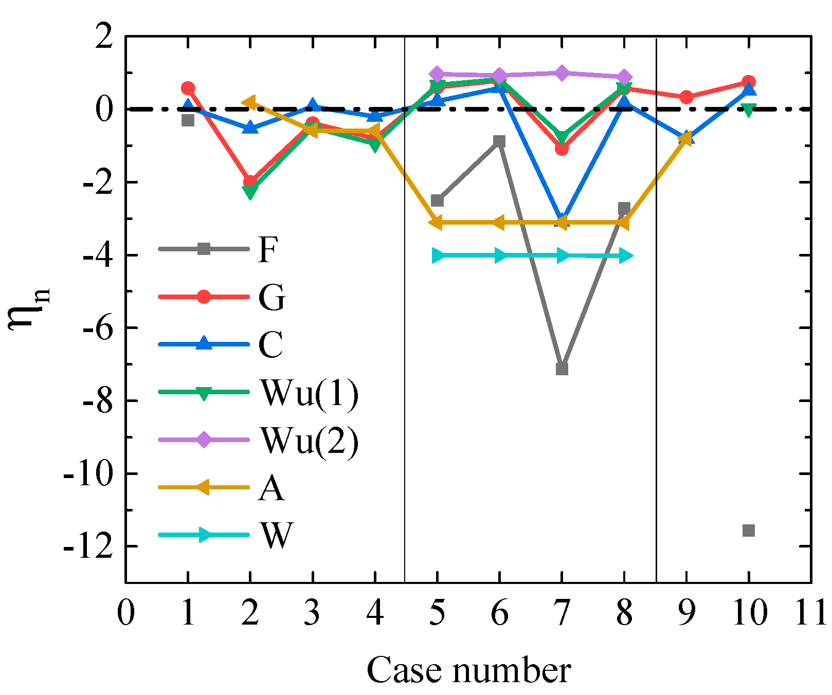 Applsci 11 08681 g007