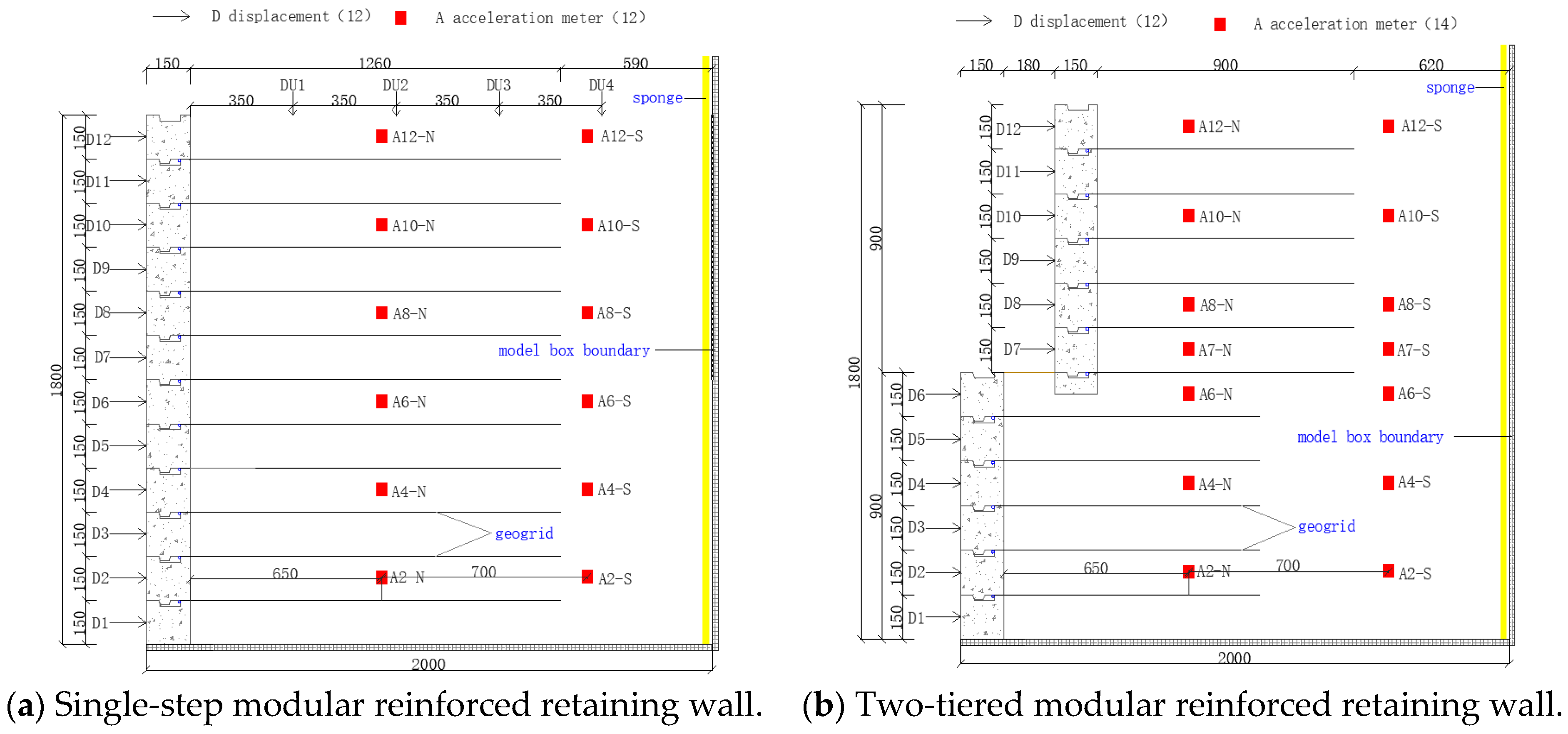 Applsci 11 08681 g008