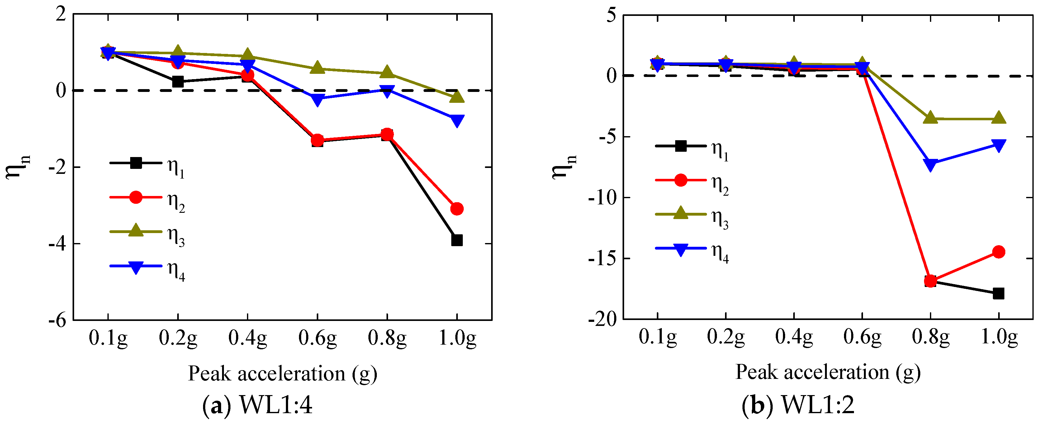 Applsci 11 08681 g009