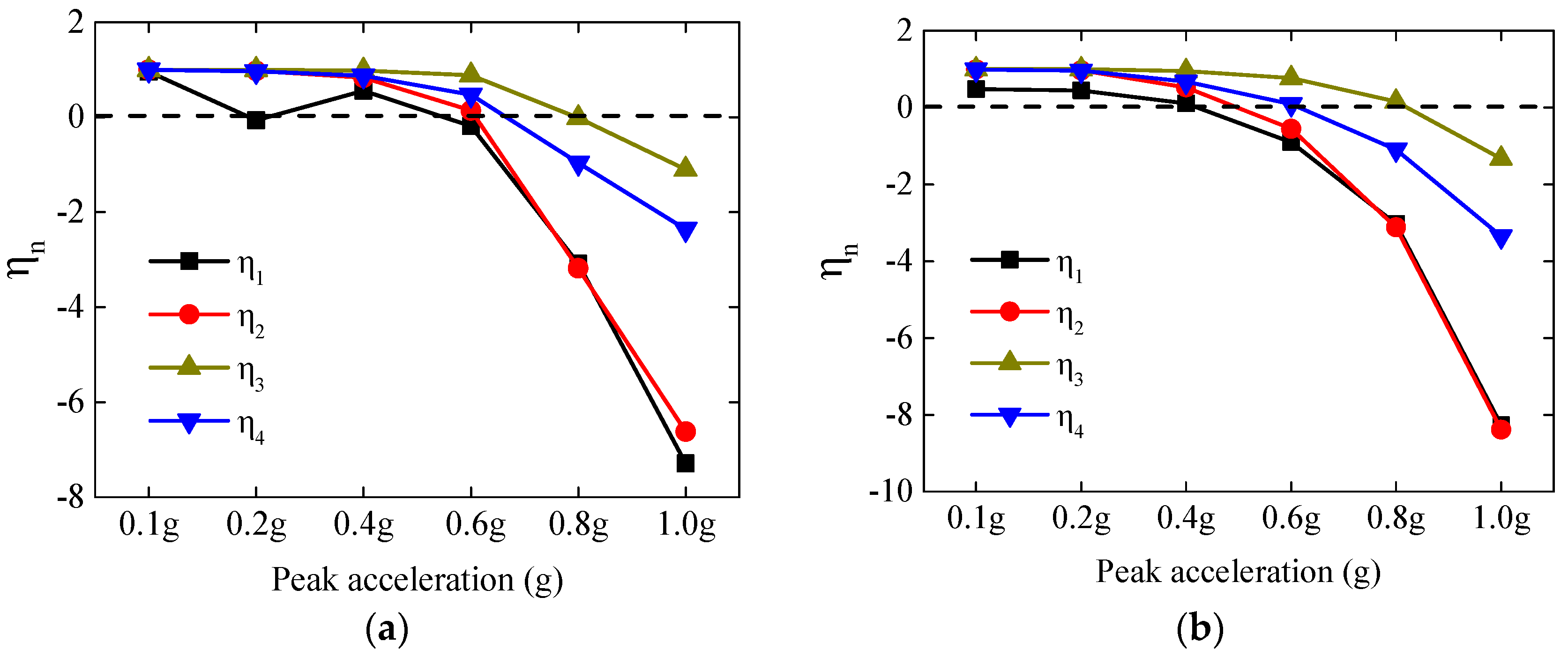 Applsci 11 08681 g011