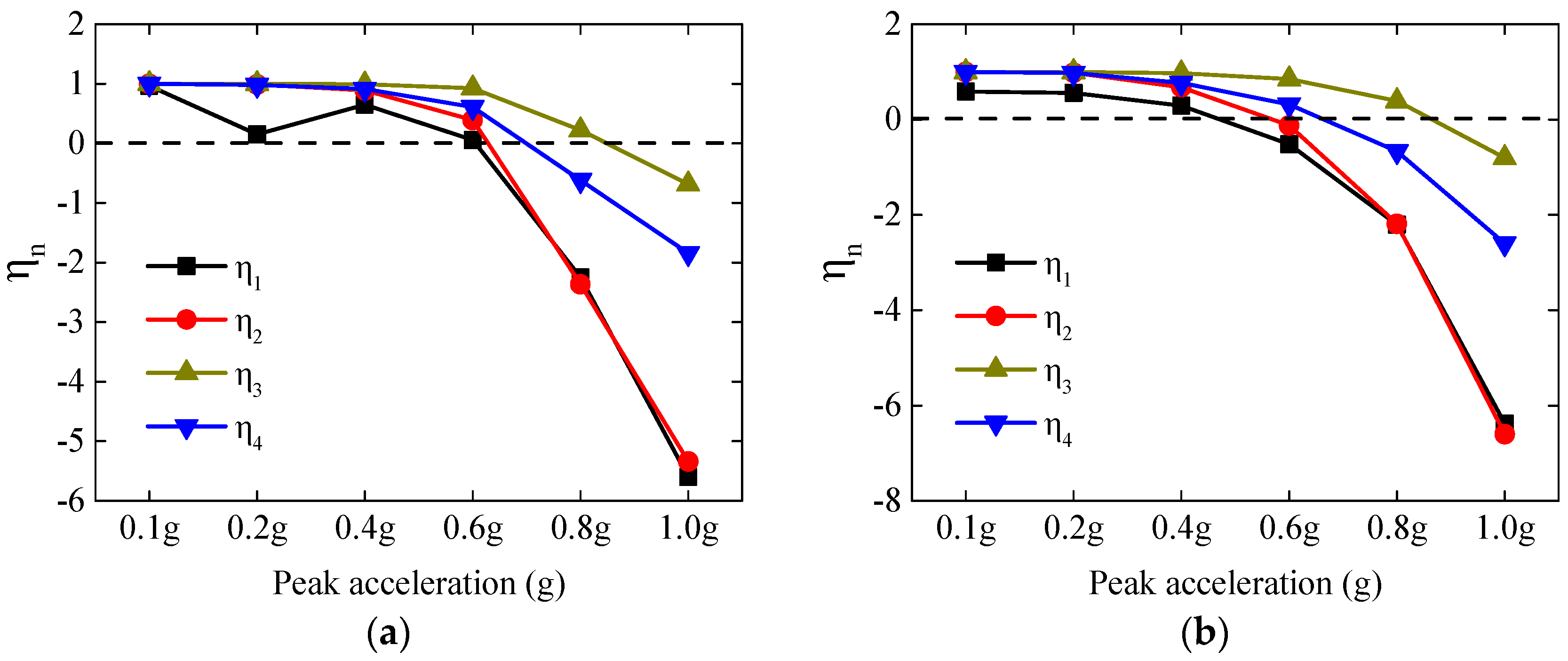 Applsci 11 08681 g012