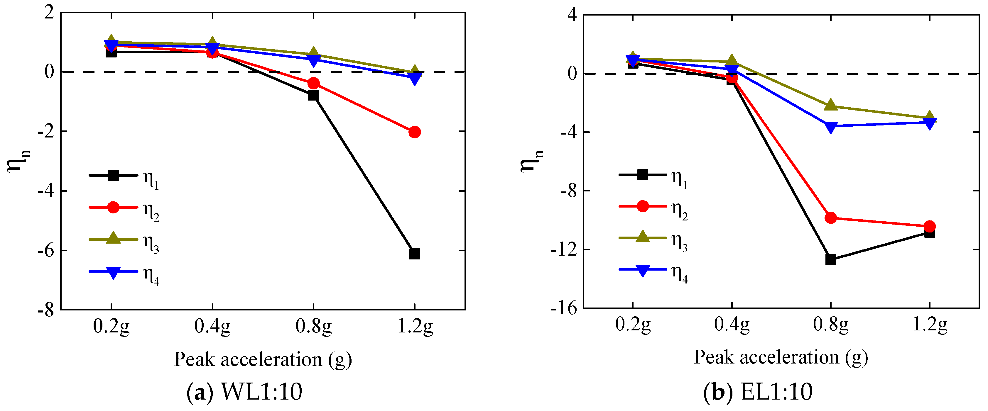 Applsci 11 08681 g013
