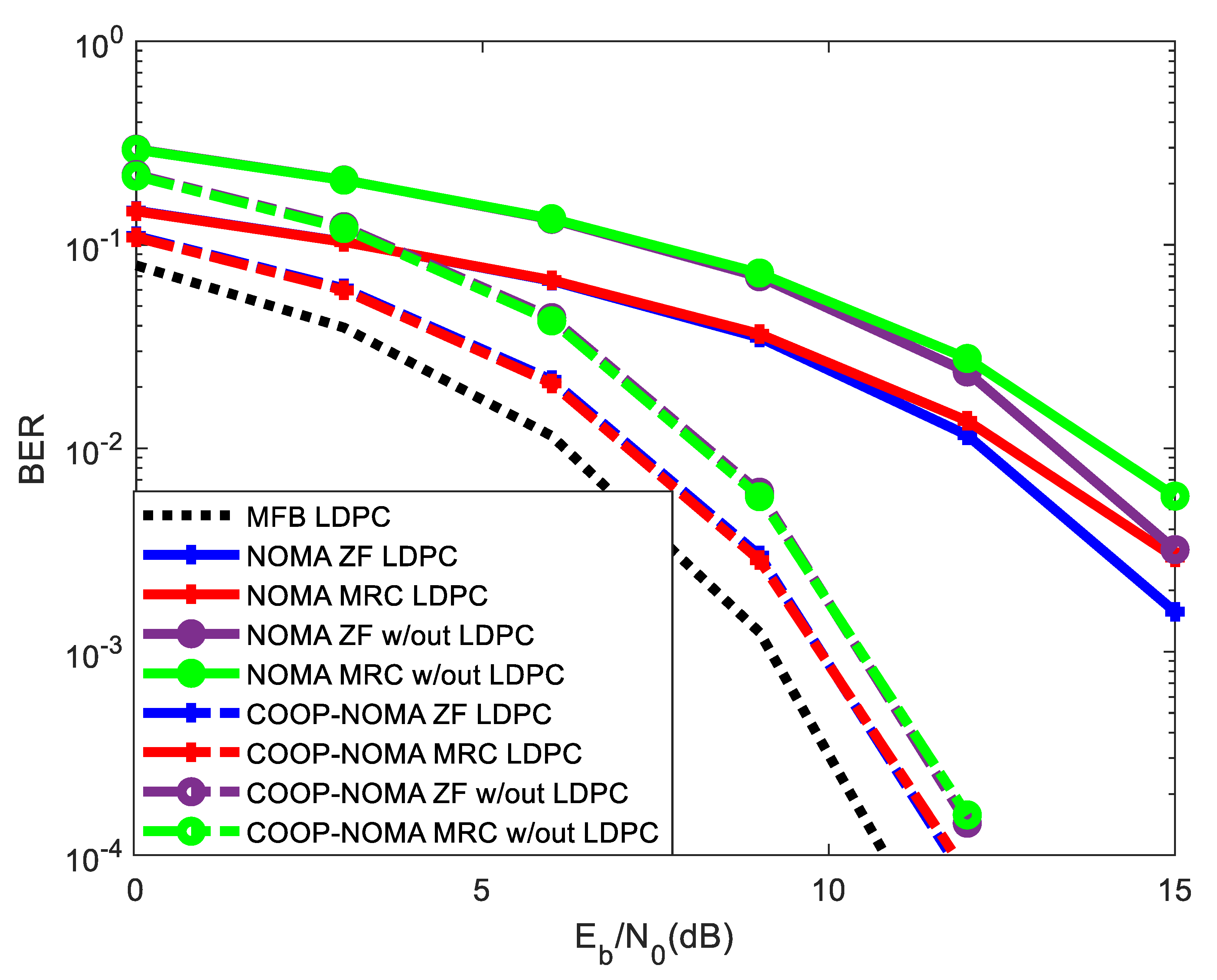 Applsci 11 08684 g005 550