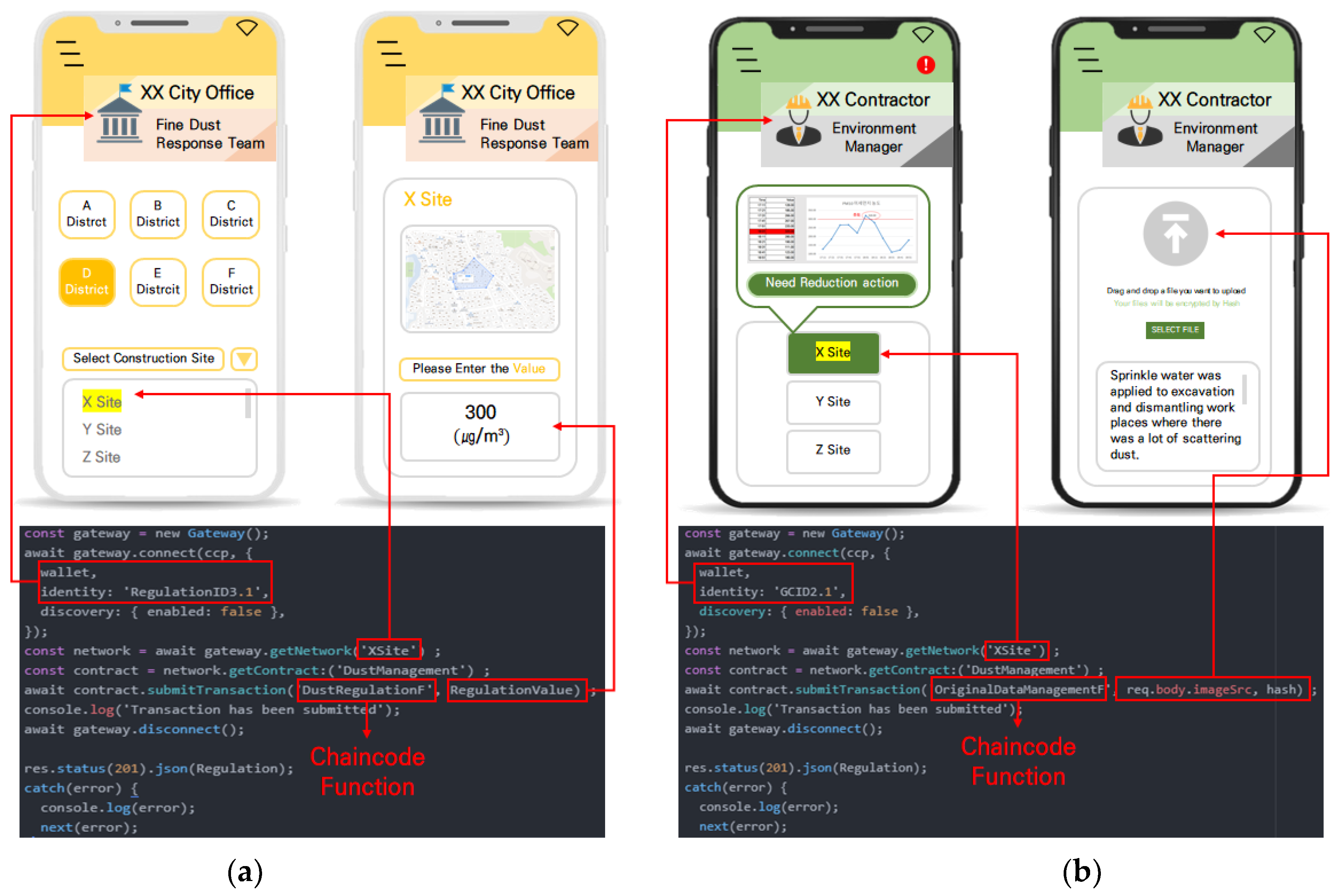 Applsci 11 08686 g004 550