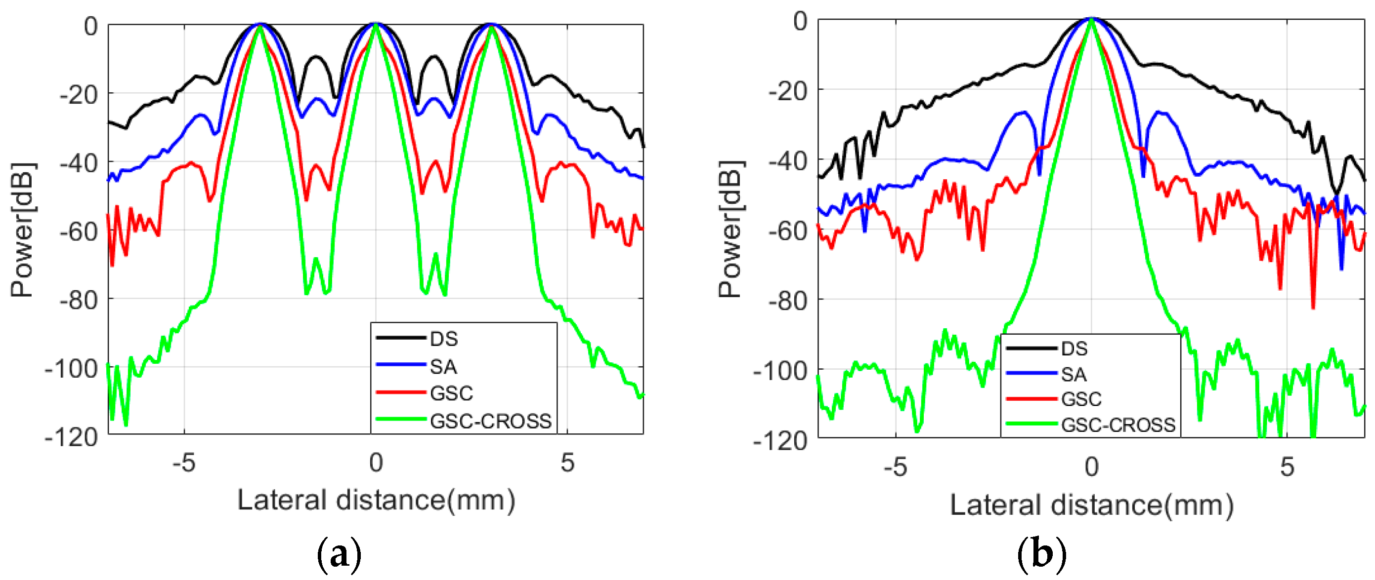Applsci 11 08689 g004 550