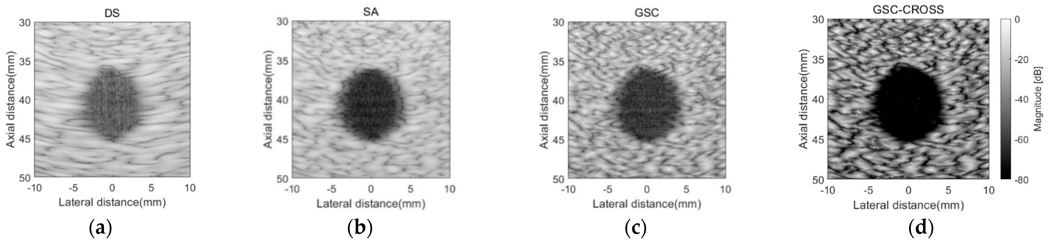 Applsci 11 08689 g005 550