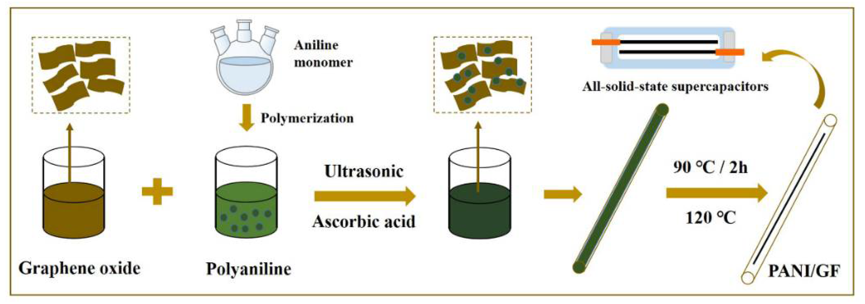 Applsci 11 08690 g001