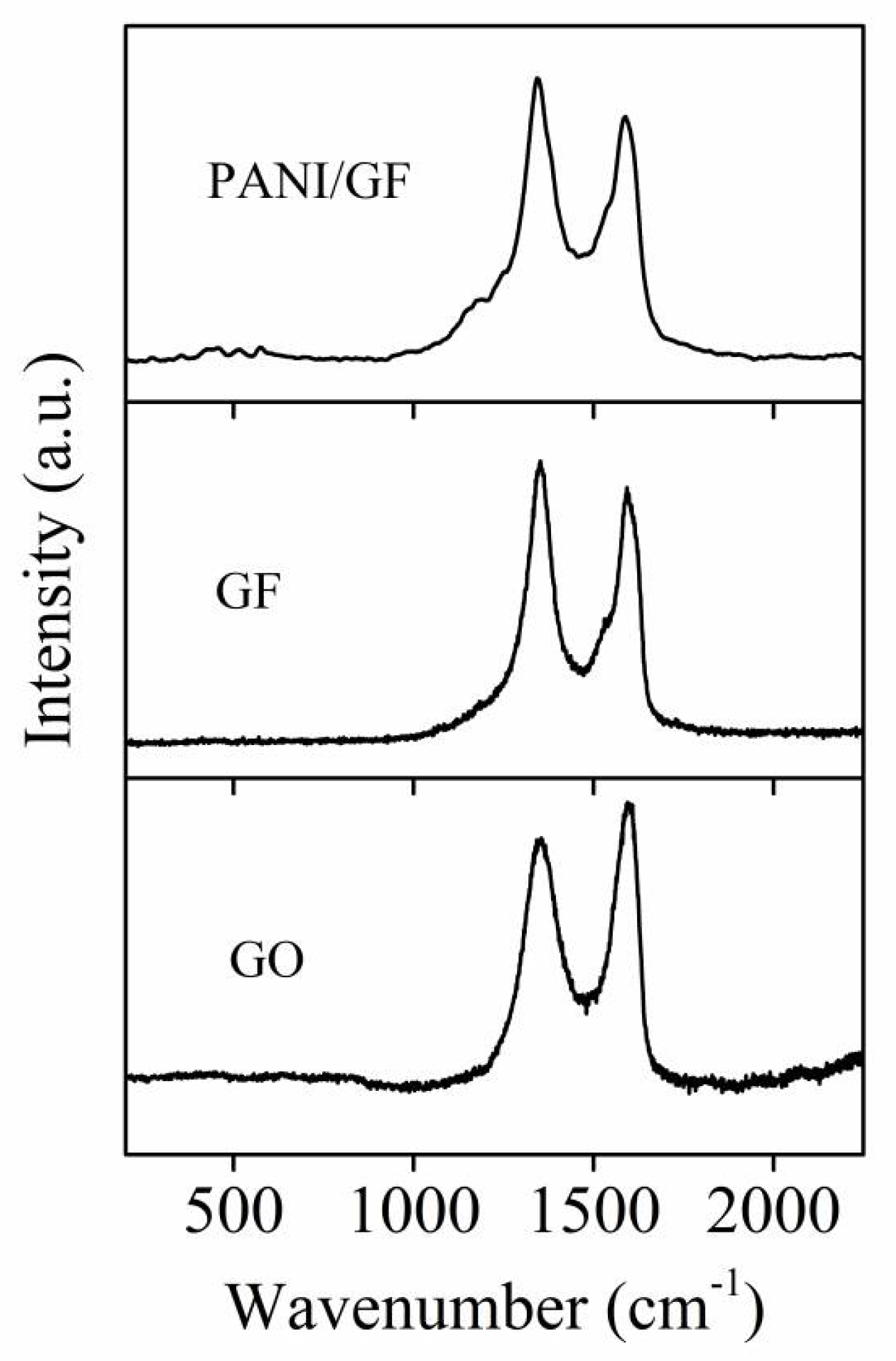 Applsci 11 08690 g004