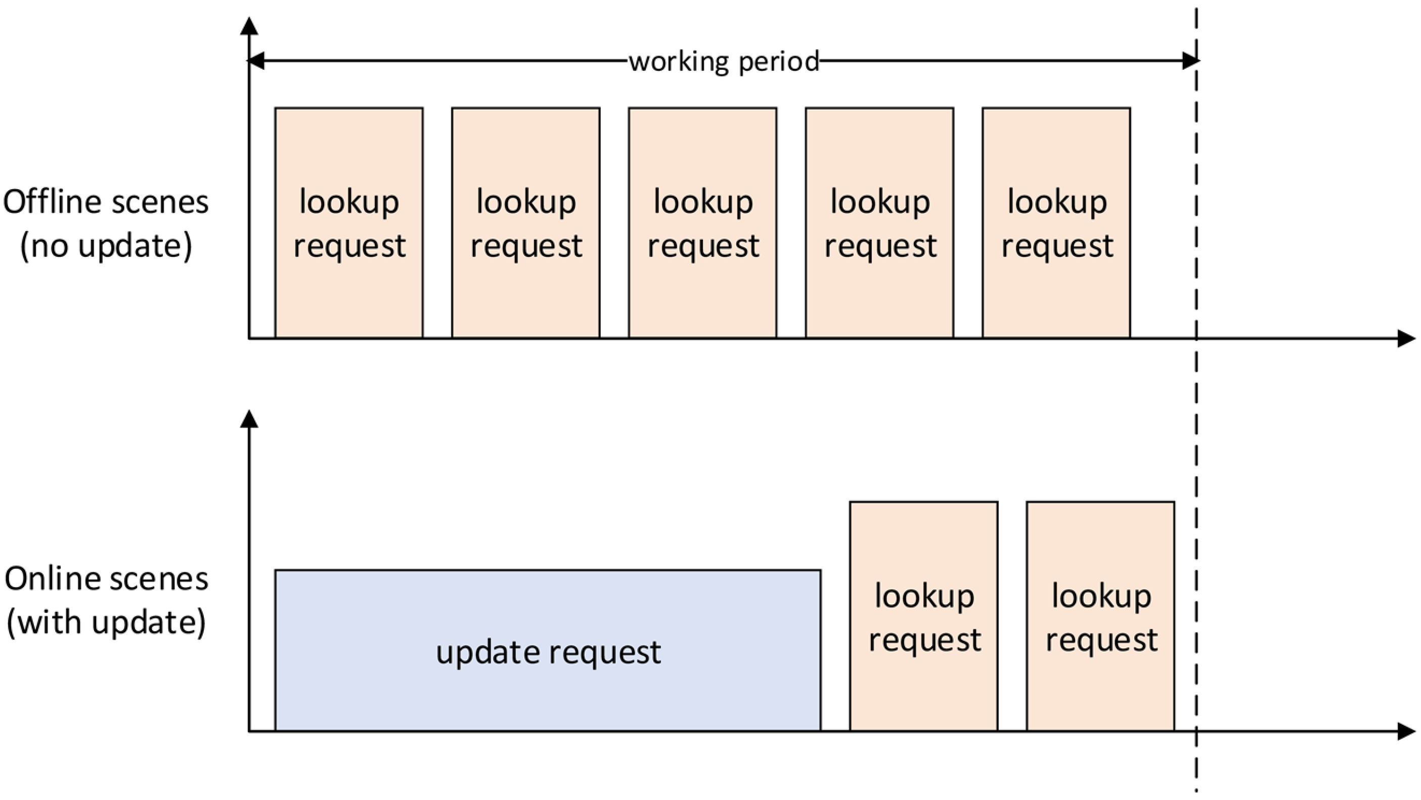 Applsci 11 08693 g001 550