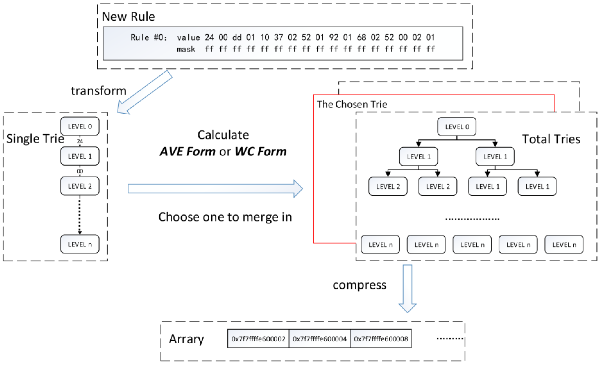 Applsci 11 08693 g004 550