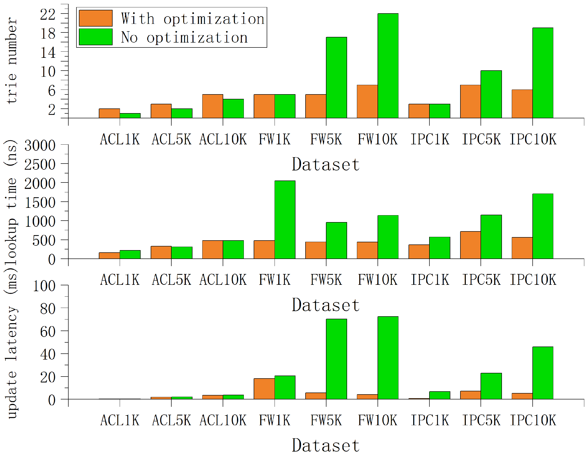 Applsci 11 08693 g005 550