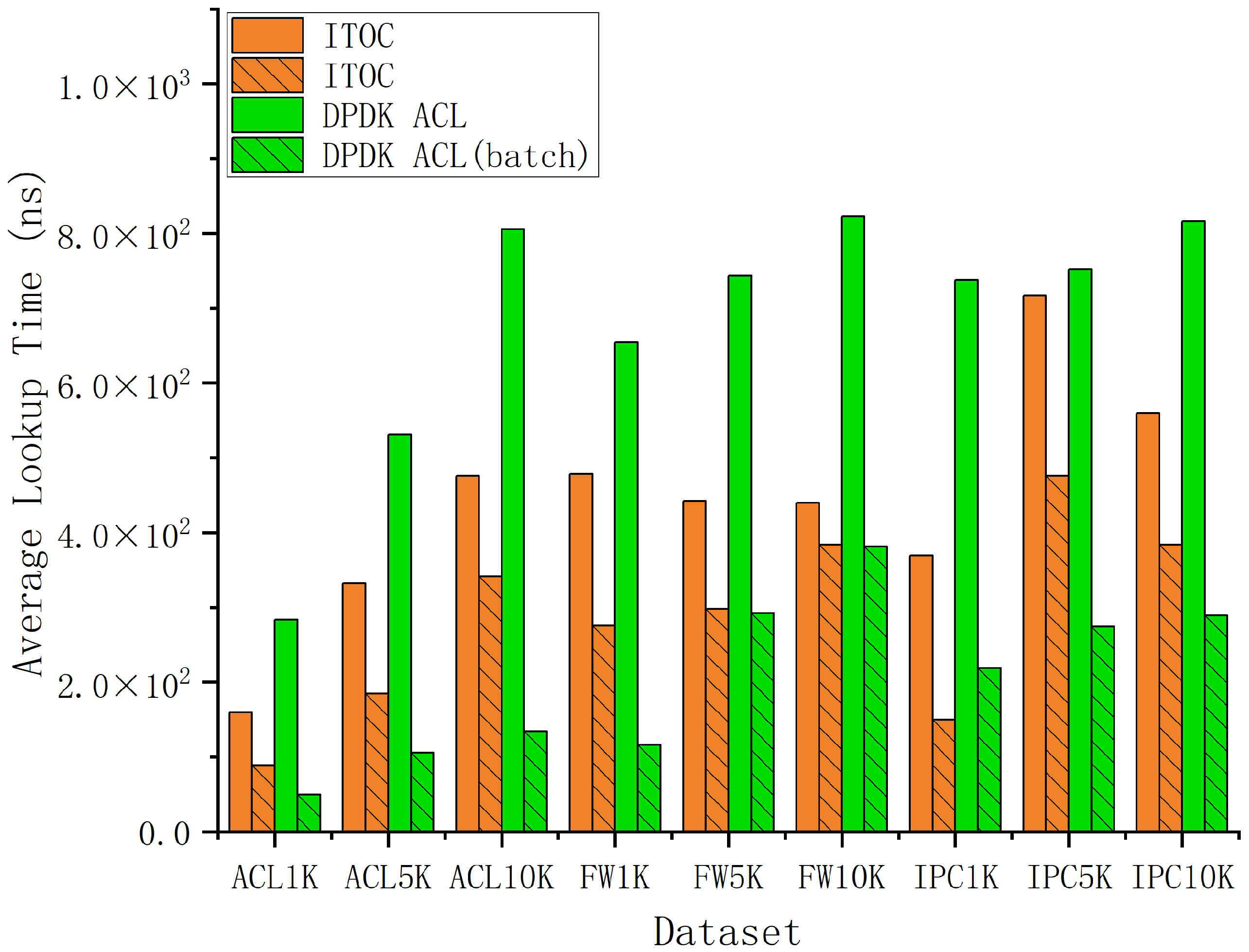 Applsci 11 08693 g008 550