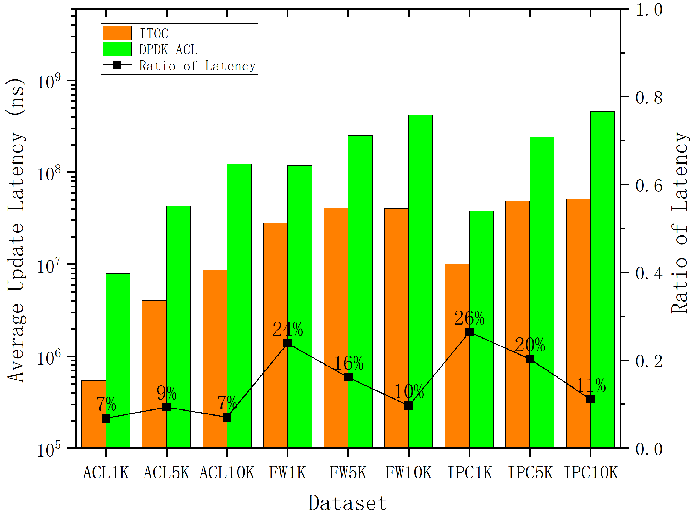 Applsci 11 08693 g009 550