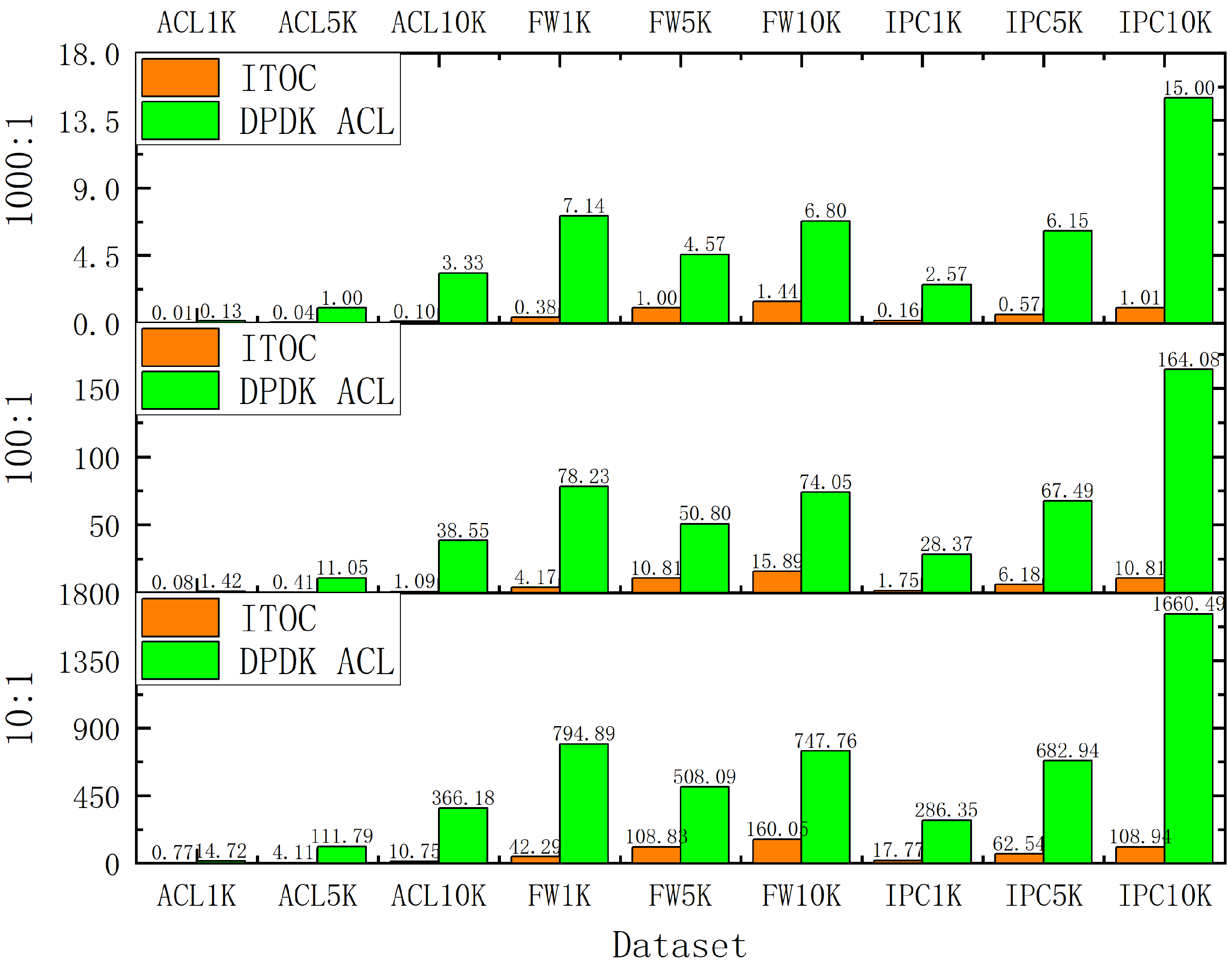 Applsci 11 08693 g010 550