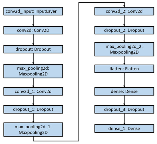 R04nzp5gnu8oim R04nzp5gnu8oim