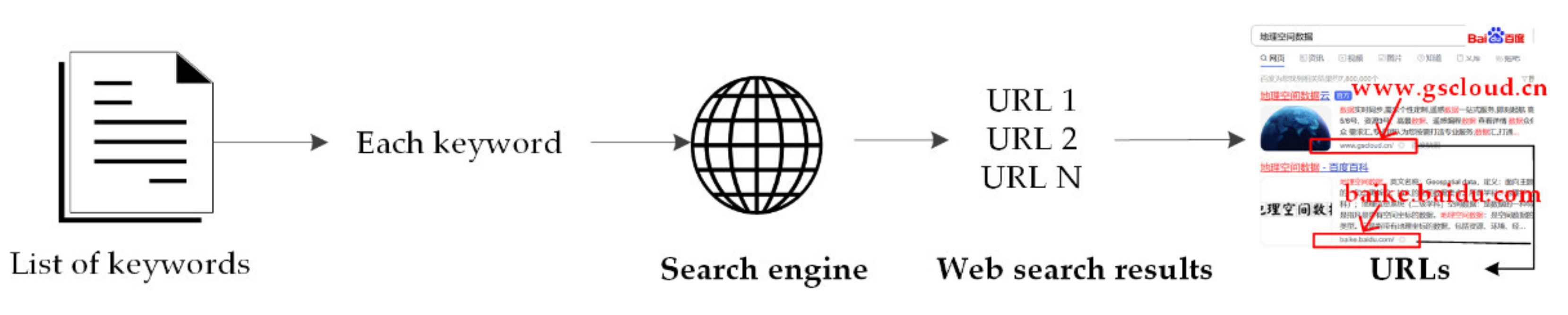 Applsci 11 08705 g003 Applsci 11 08705 g003