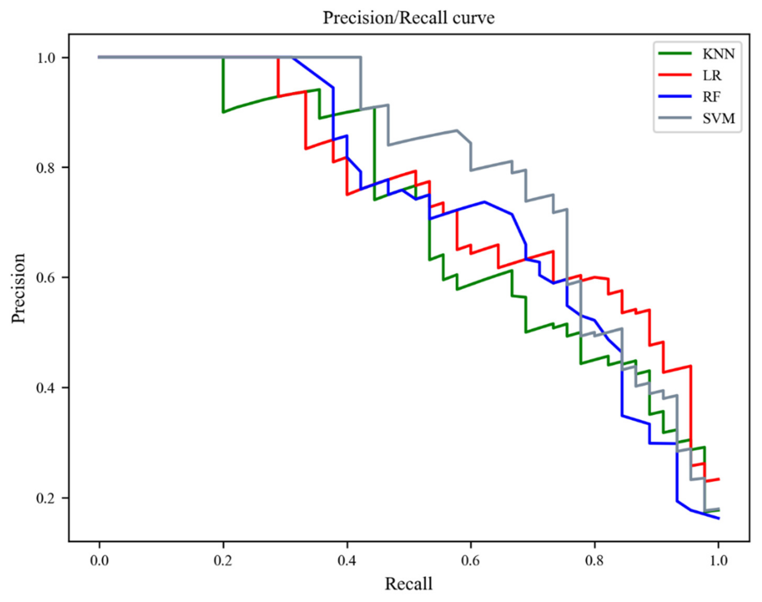 Applsci 11 08705 g005 Applsci 11 08705 g005