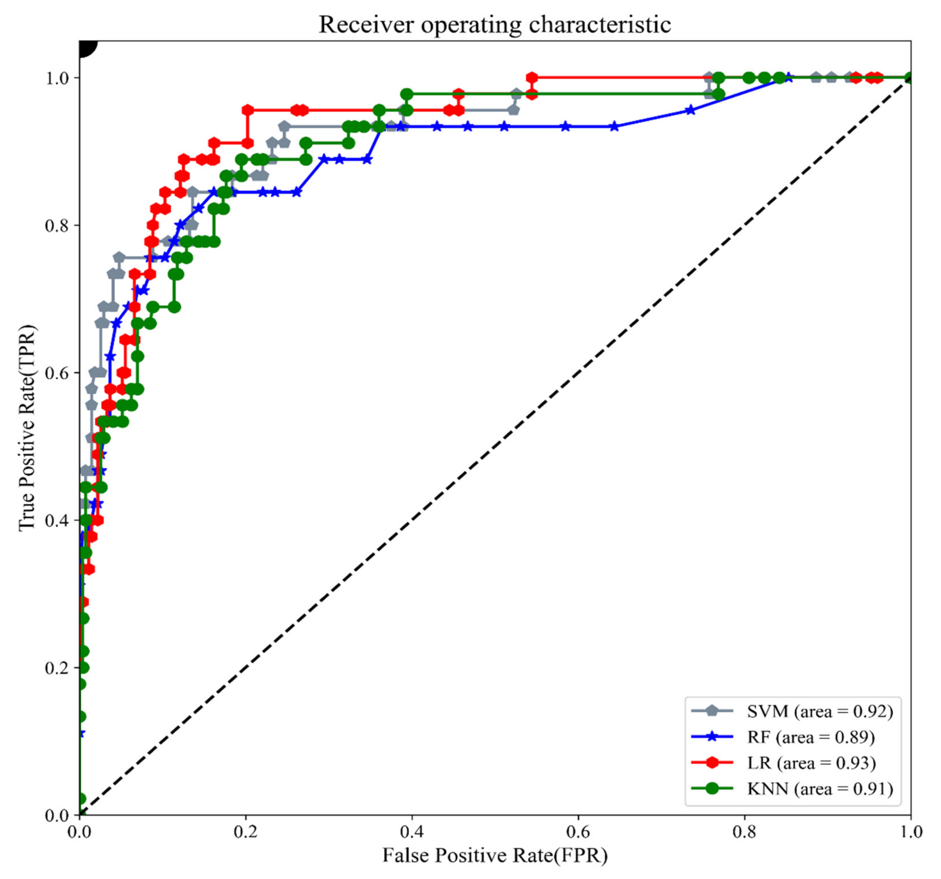 Applsci 11 08705 g006 Applsci 11 08705 g006
