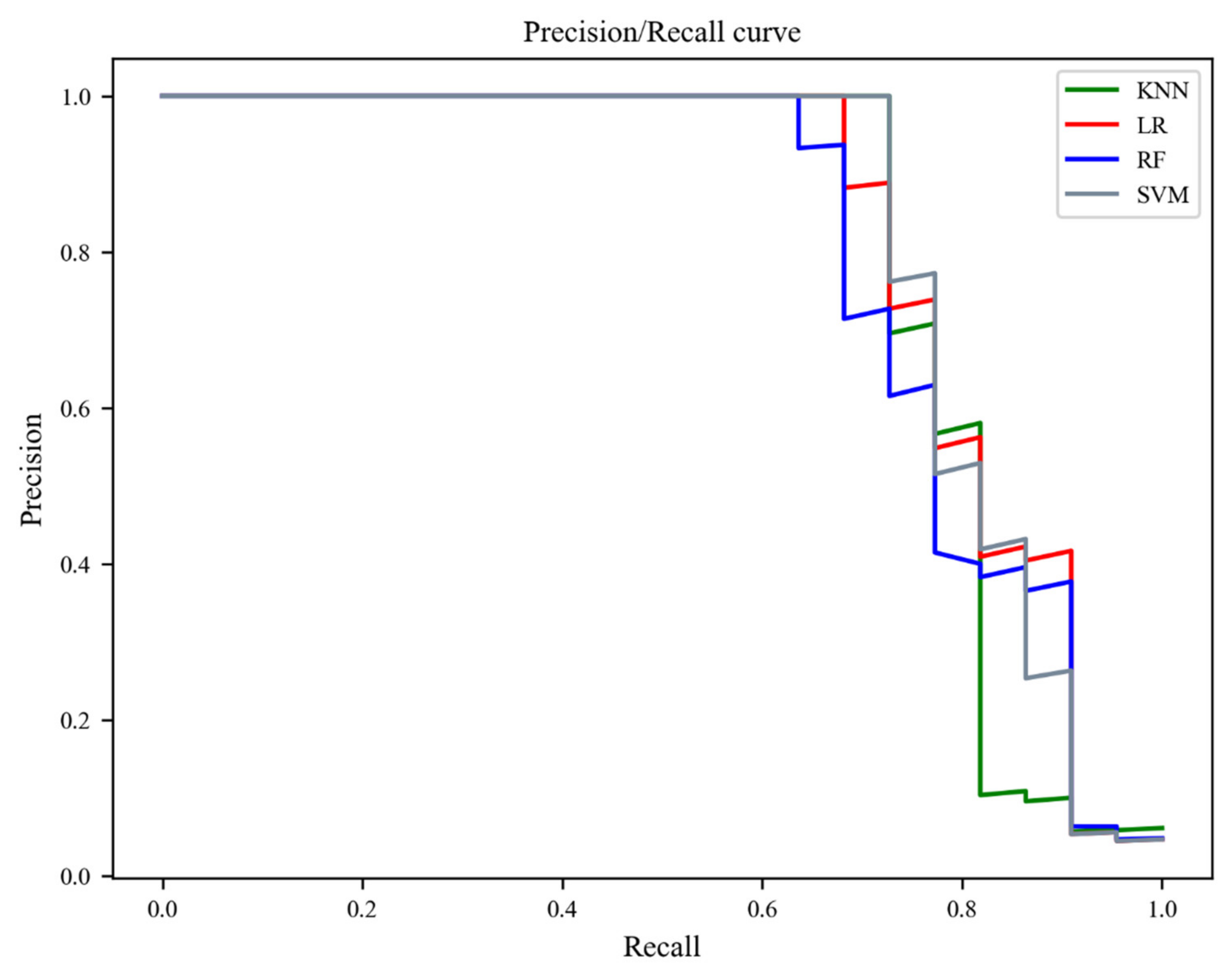 Applsci 11 08705 g007 Applsci 11 08705 g007