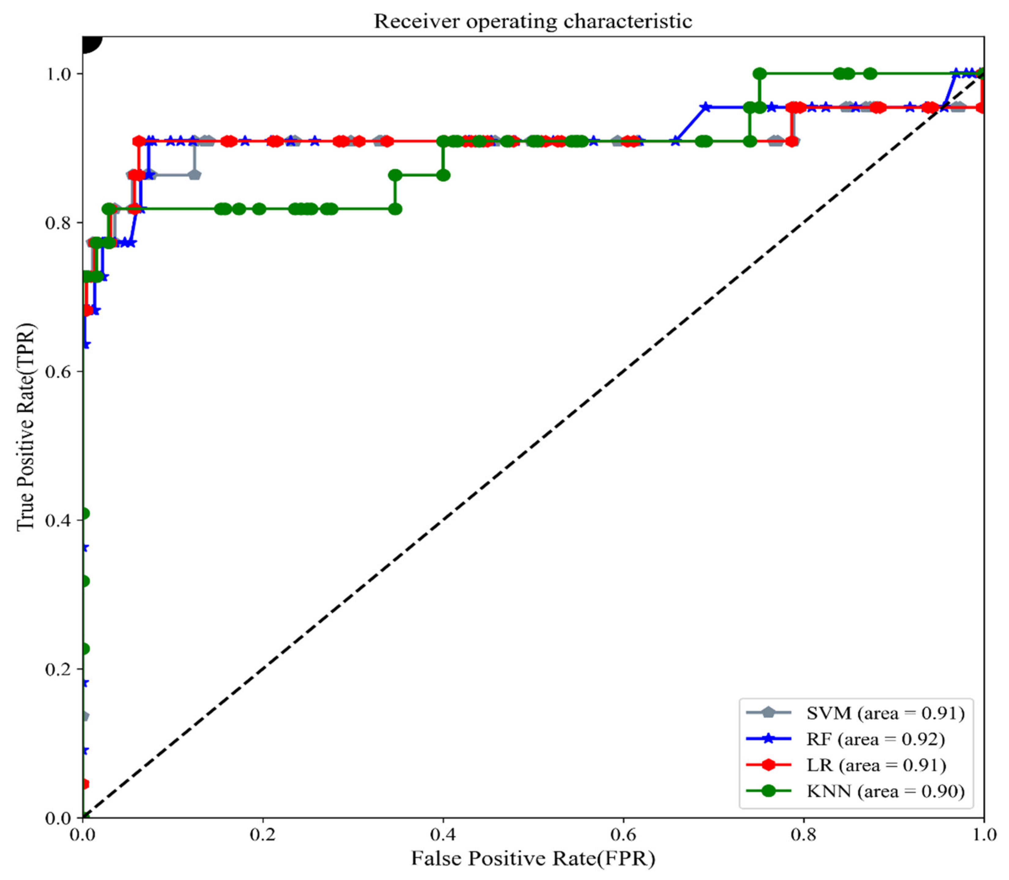 Applsci 11 08705 g008 Applsci 11 08705 g008