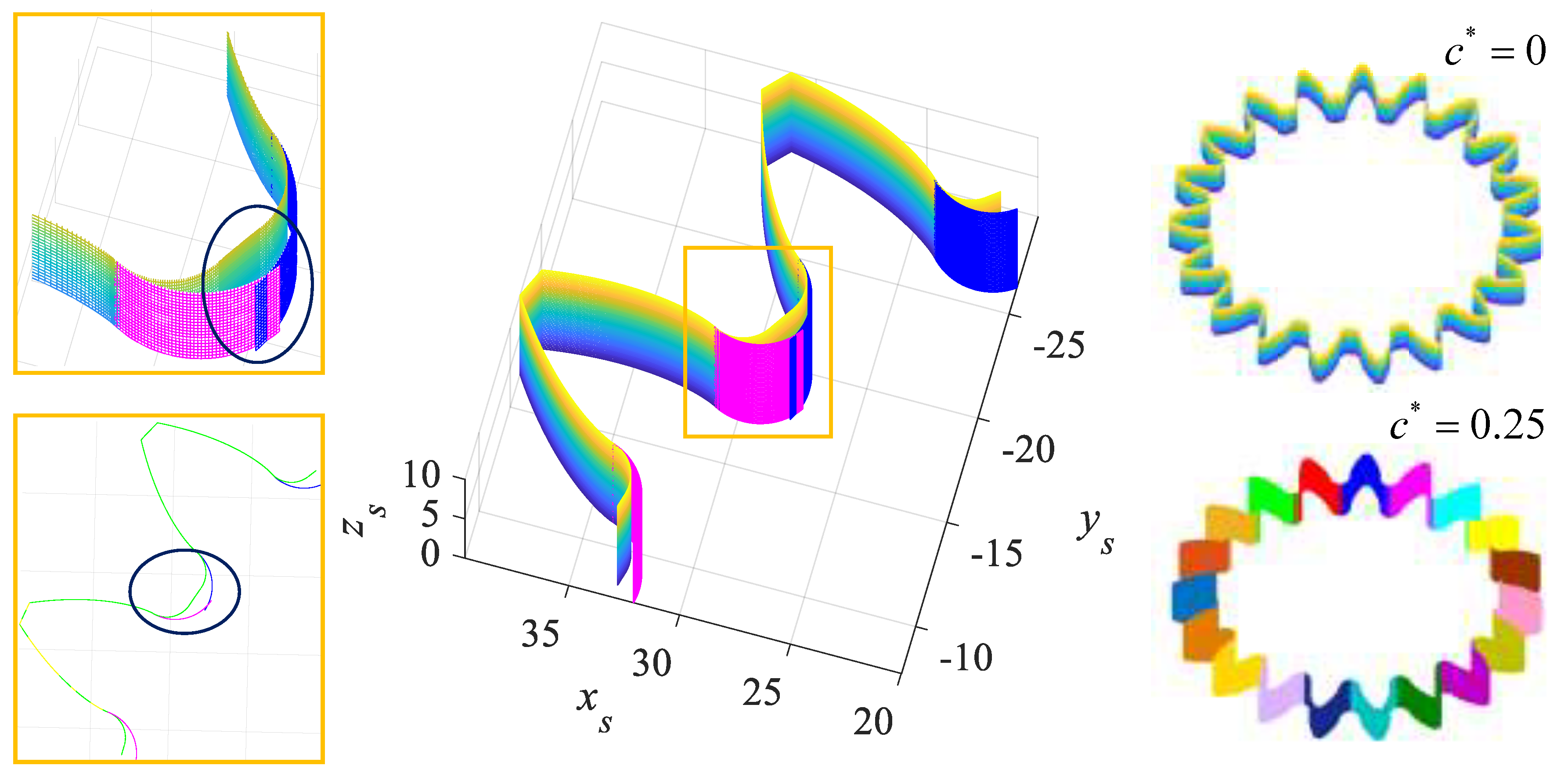 Applsci 11 08706 g004
