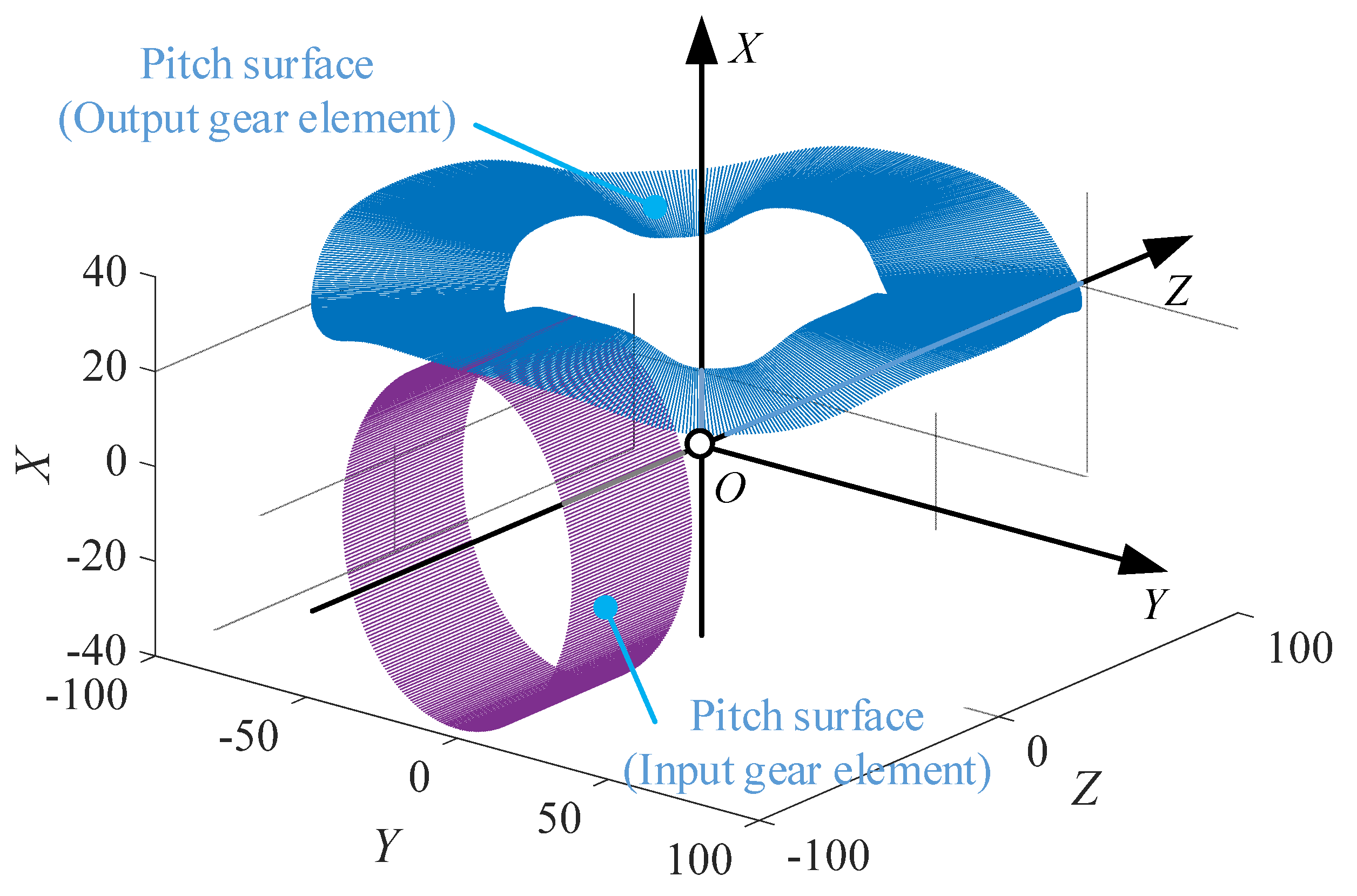 Applsci 11 08706 g008