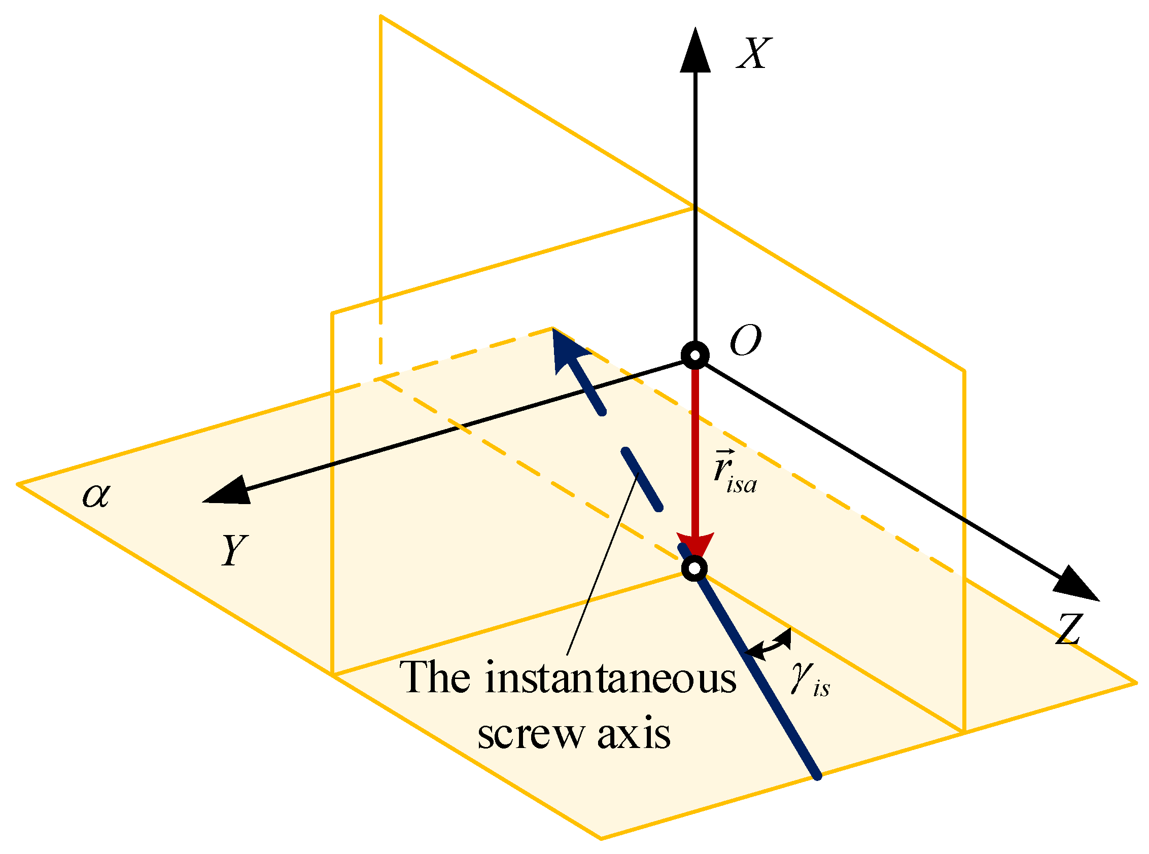 Applsci 11 08706 g009