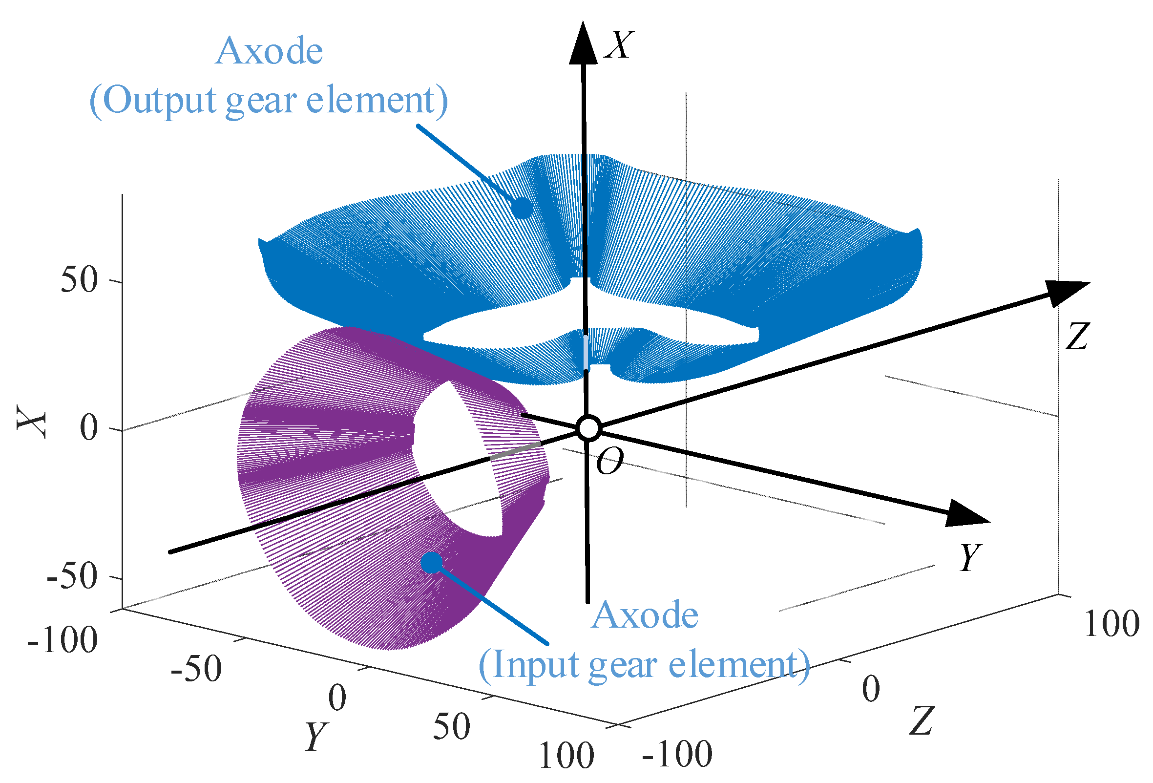 Applsci 11 08706 g010