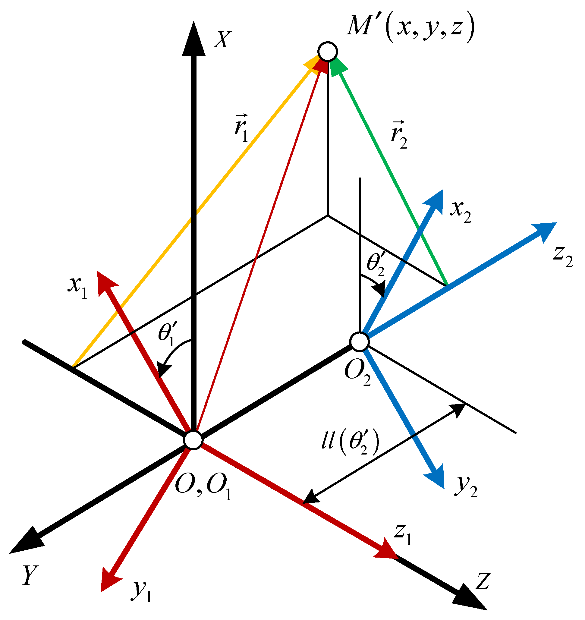 Applsci 11 08706 g011