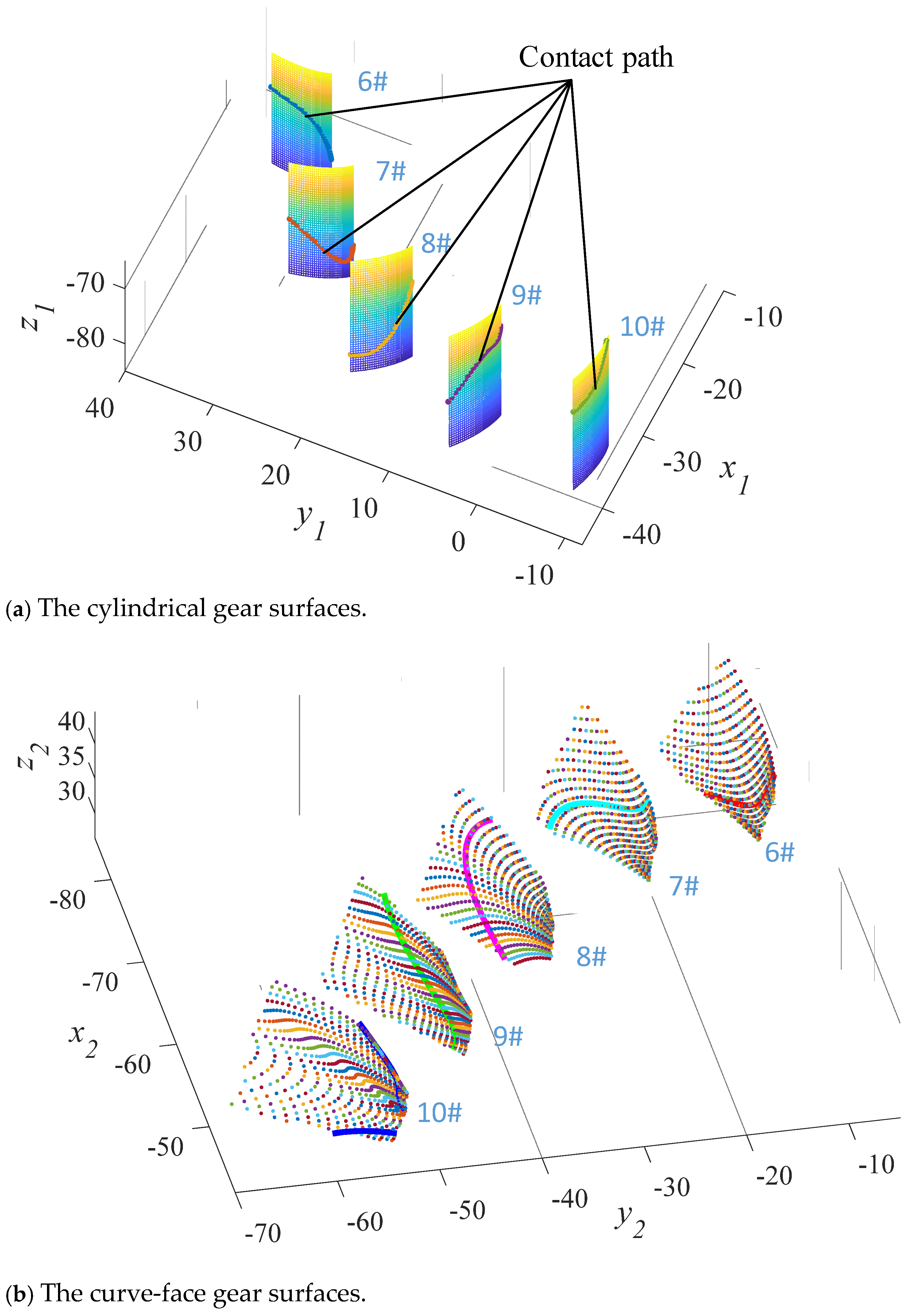 Applsci 11 08706 g012