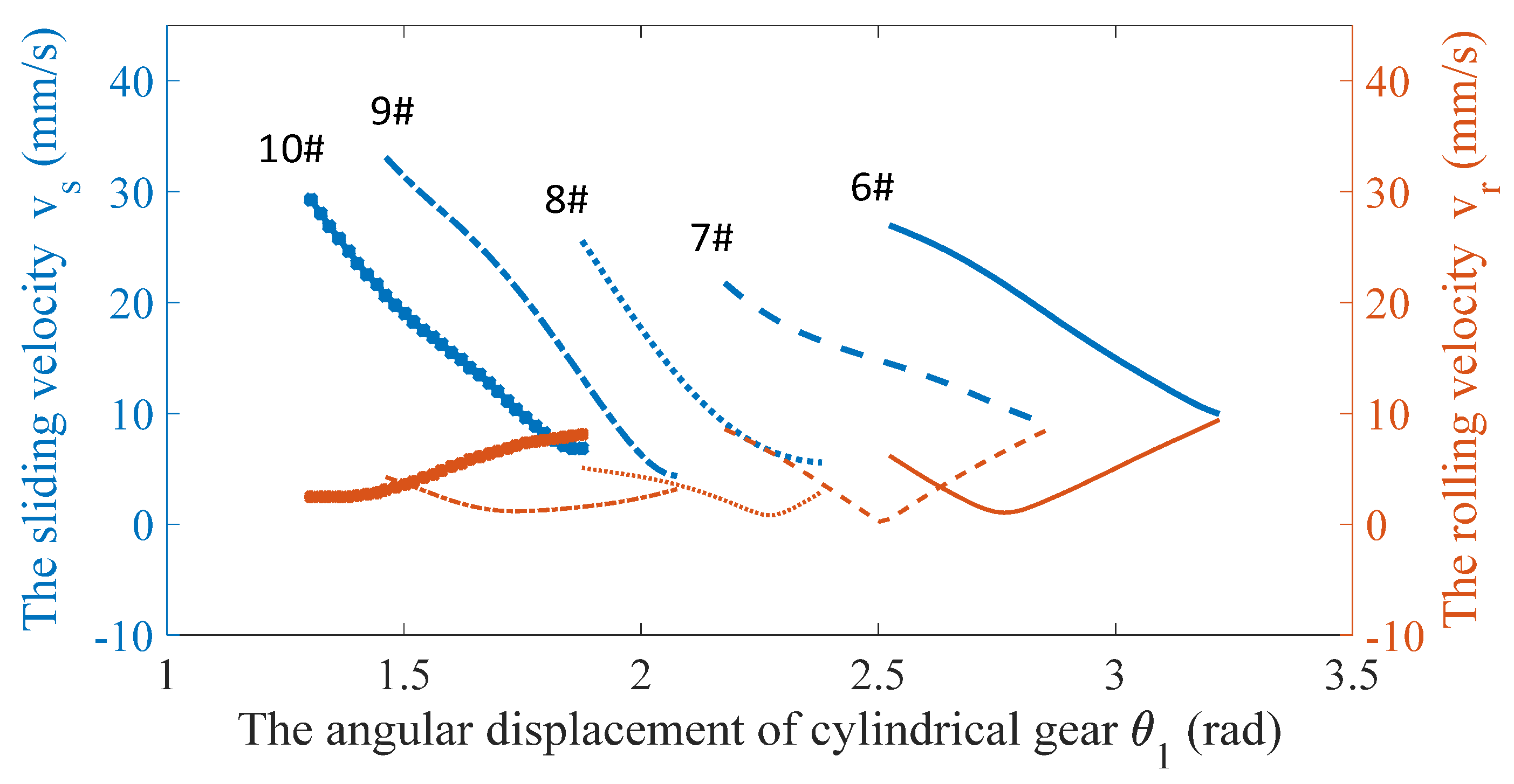 Applsci 11 08706 g013