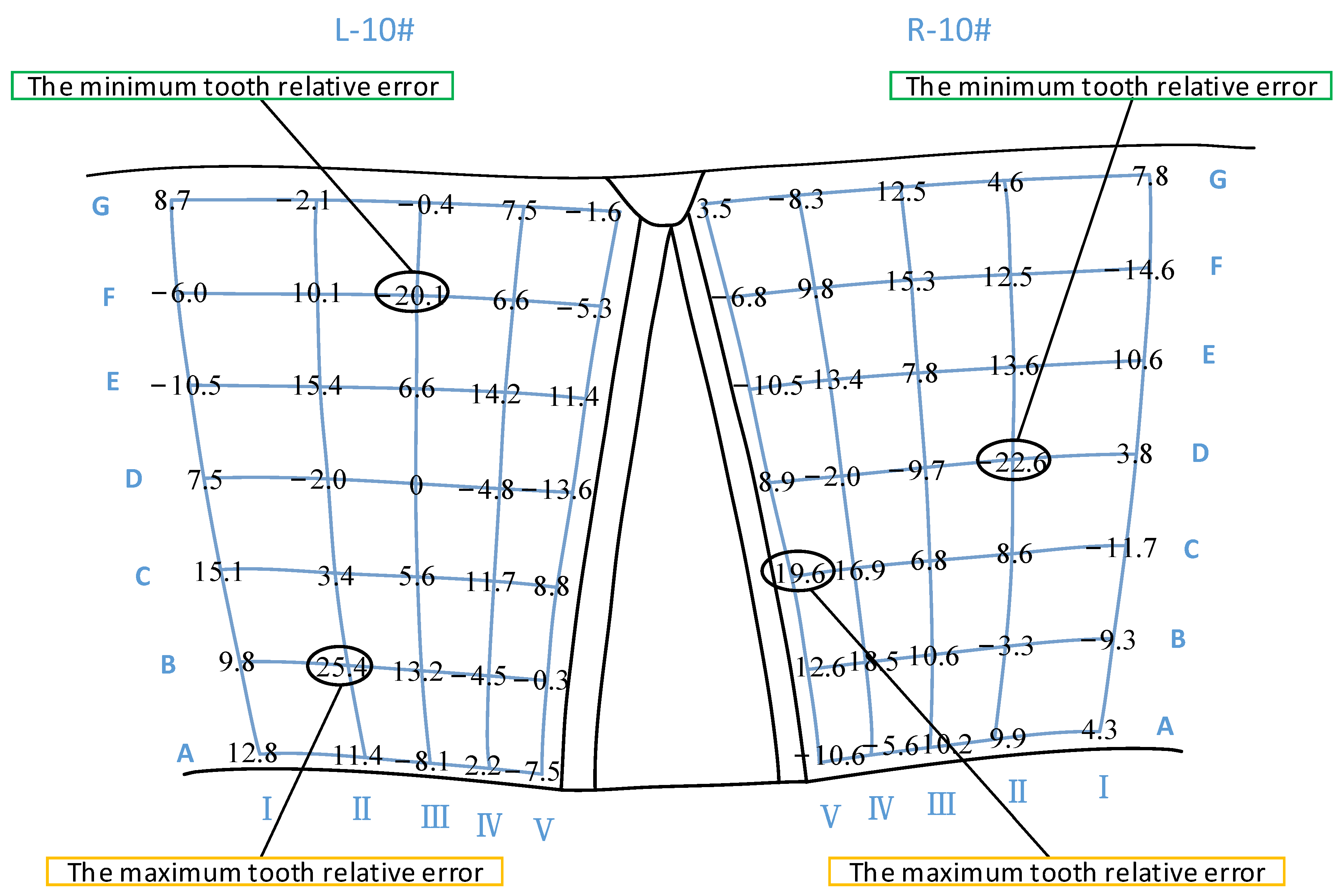 Applsci 11 08706 g016