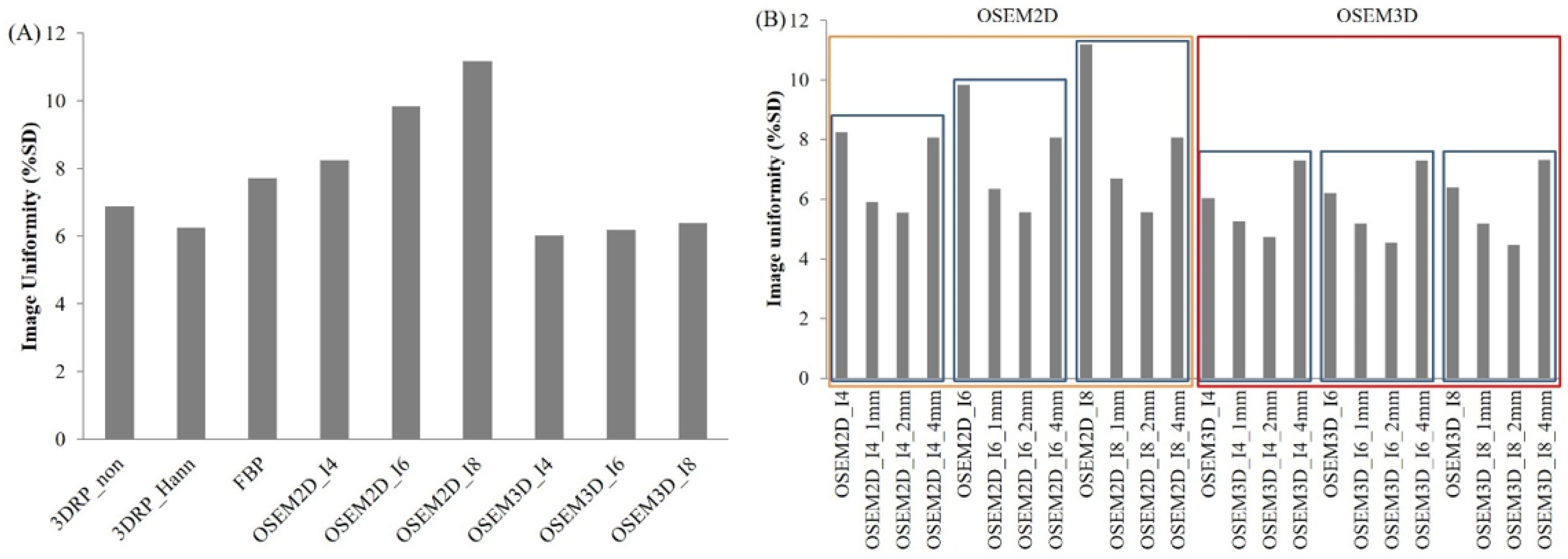 Applsci 11 08707 g003 550