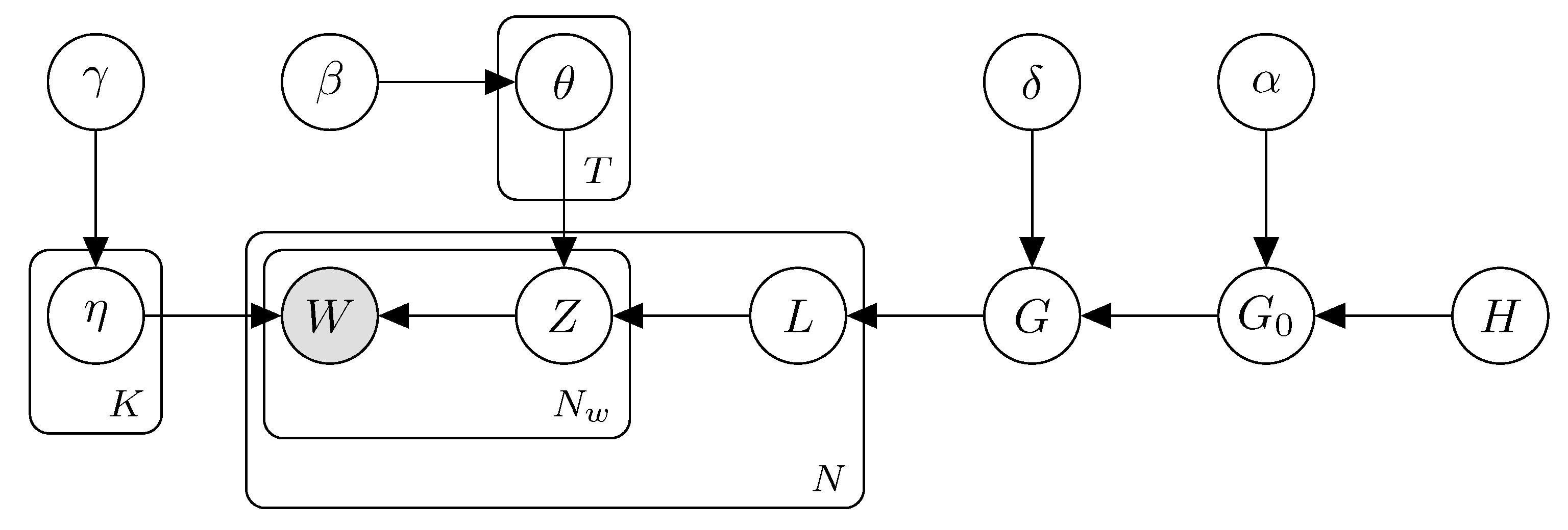 Applsci 11 08708 g001