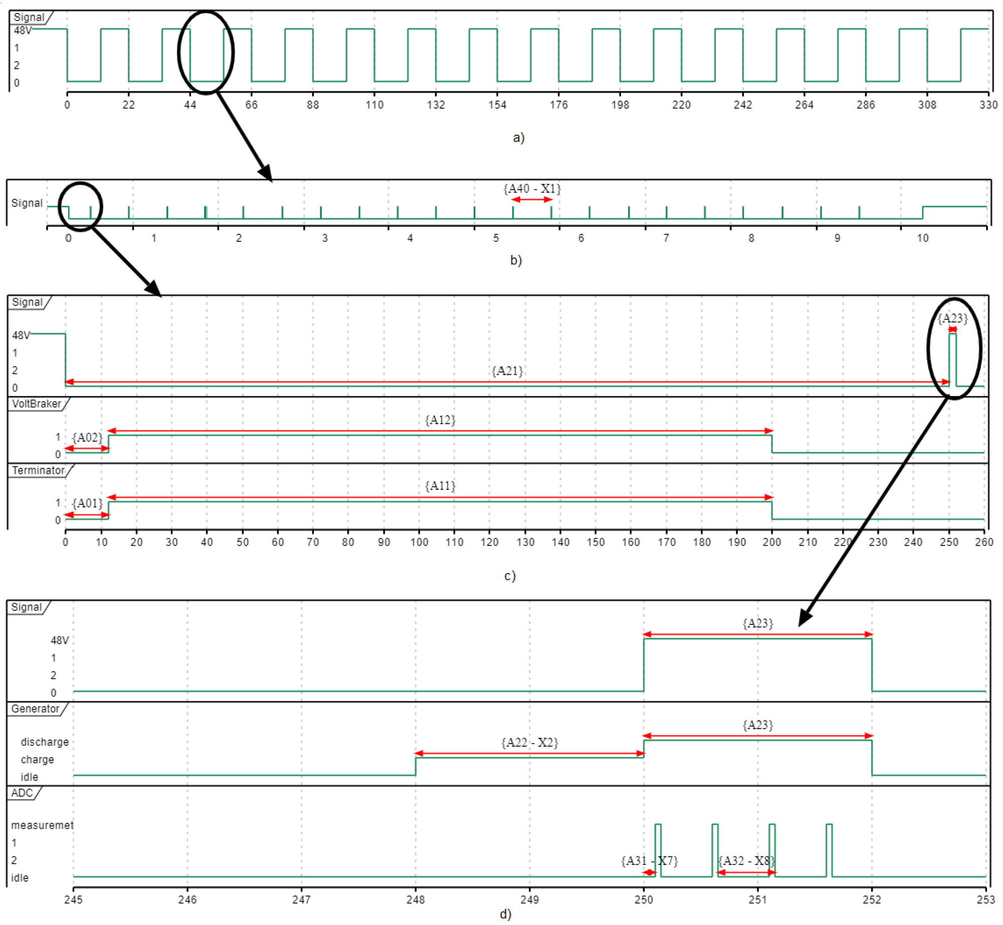 Applsci 11 08709 g003 550