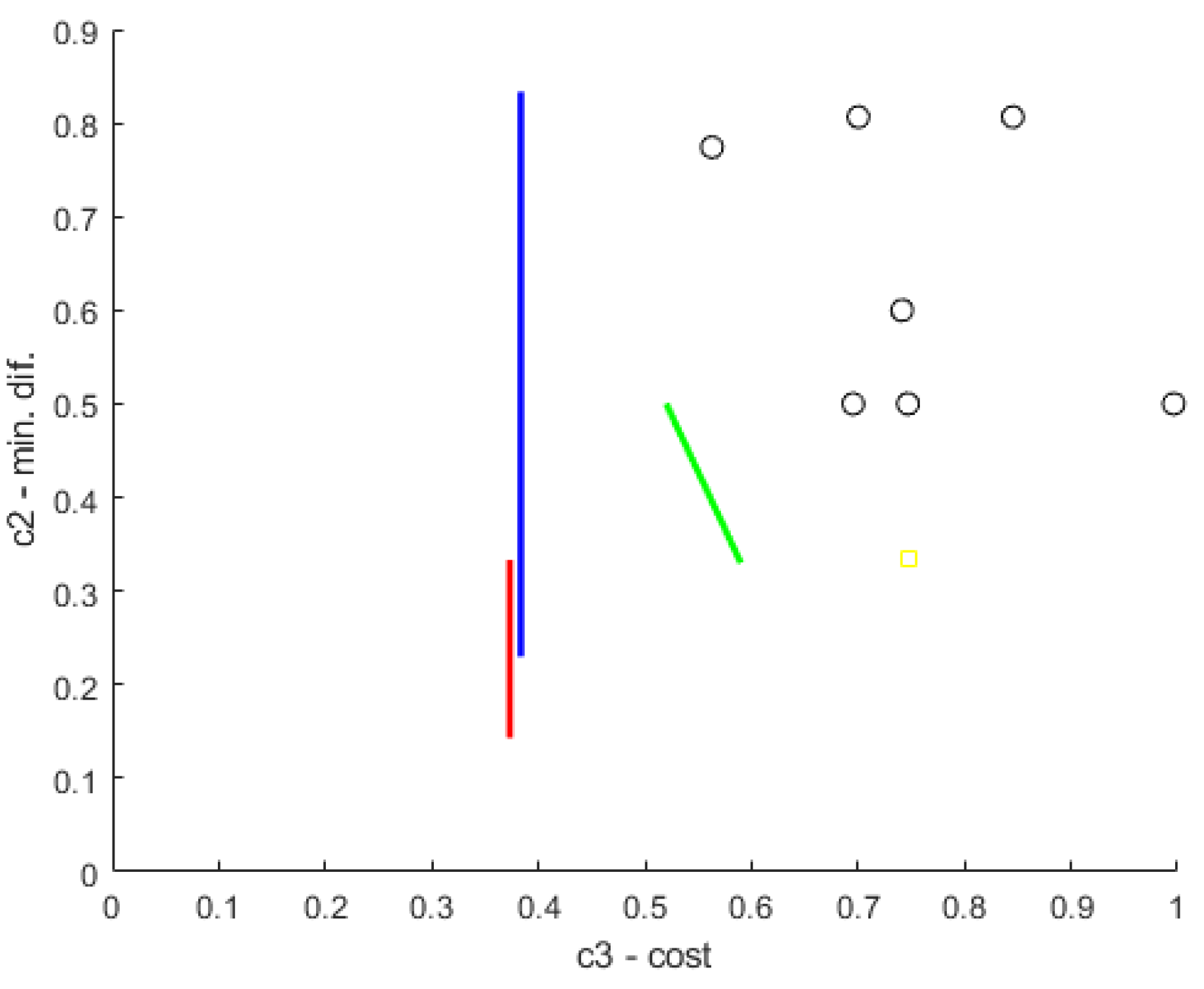 Applsci 11 08709 g012 550