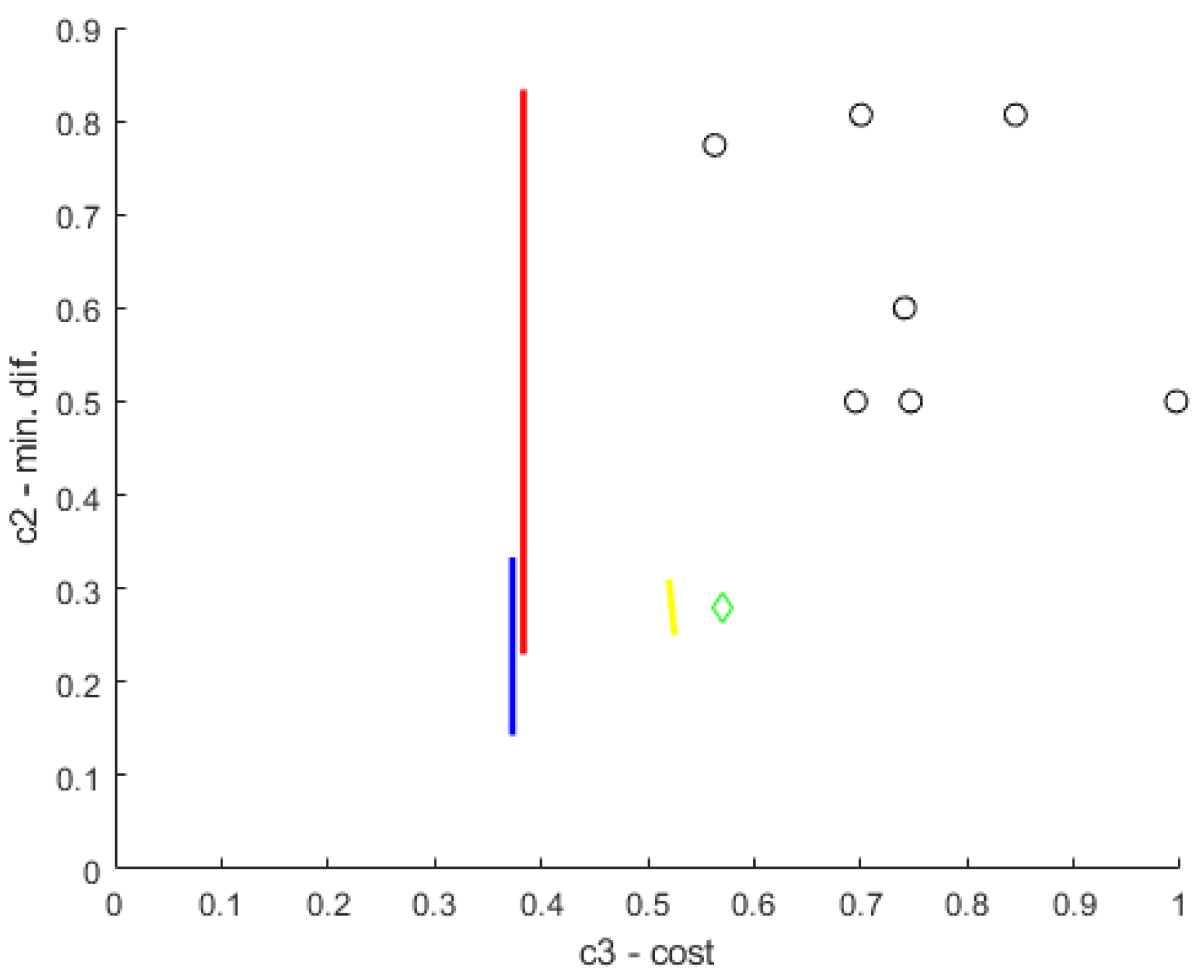 Applsci 11 08709 g014 550