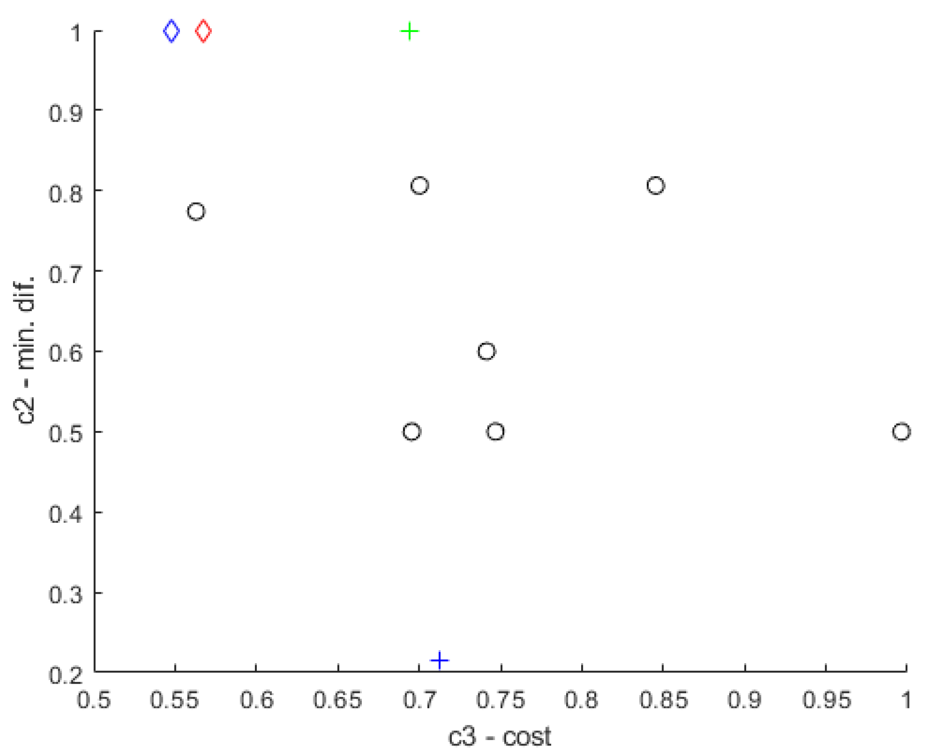 Applsci 11 08709 g015 550