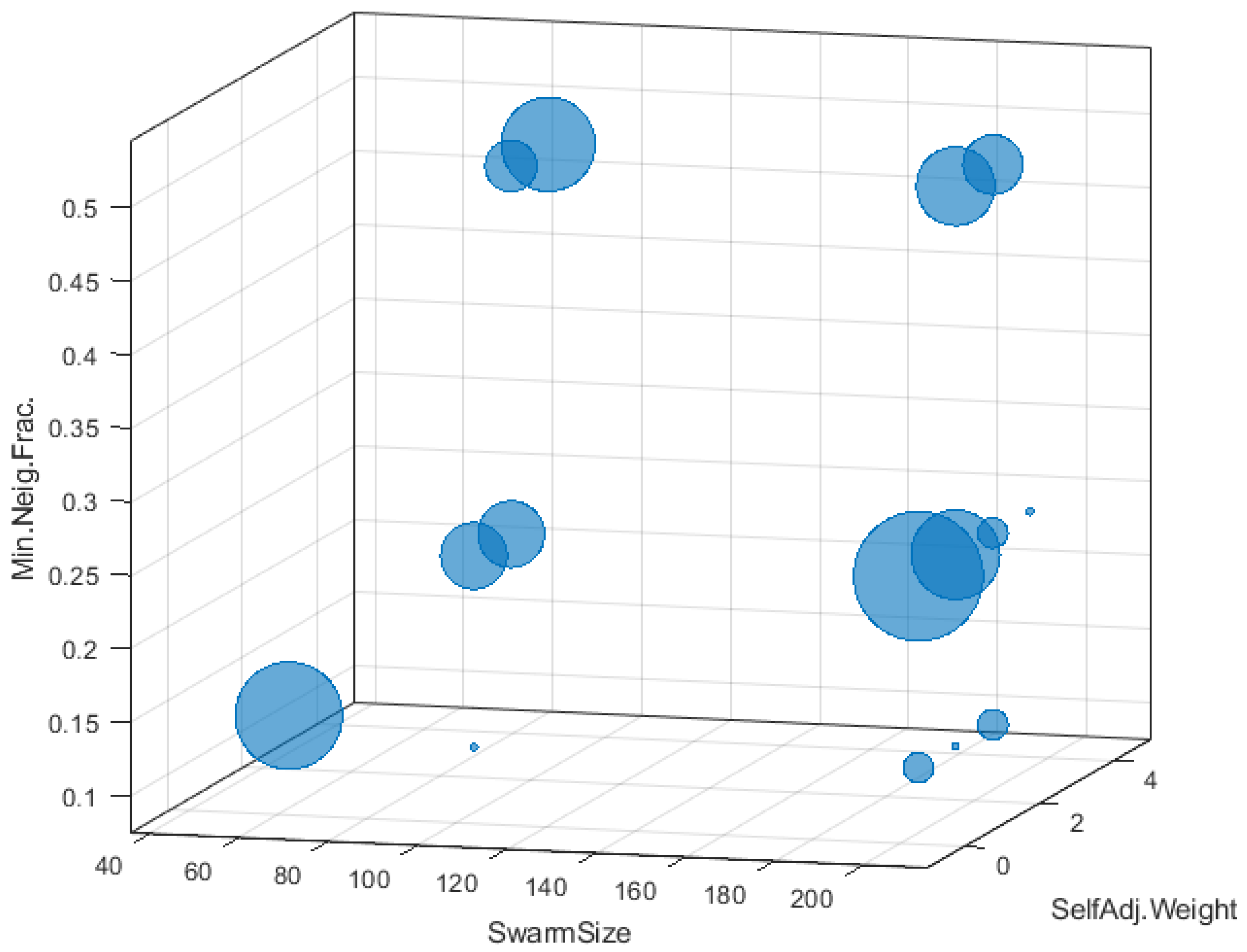 Applsci 11 08709 g018 550