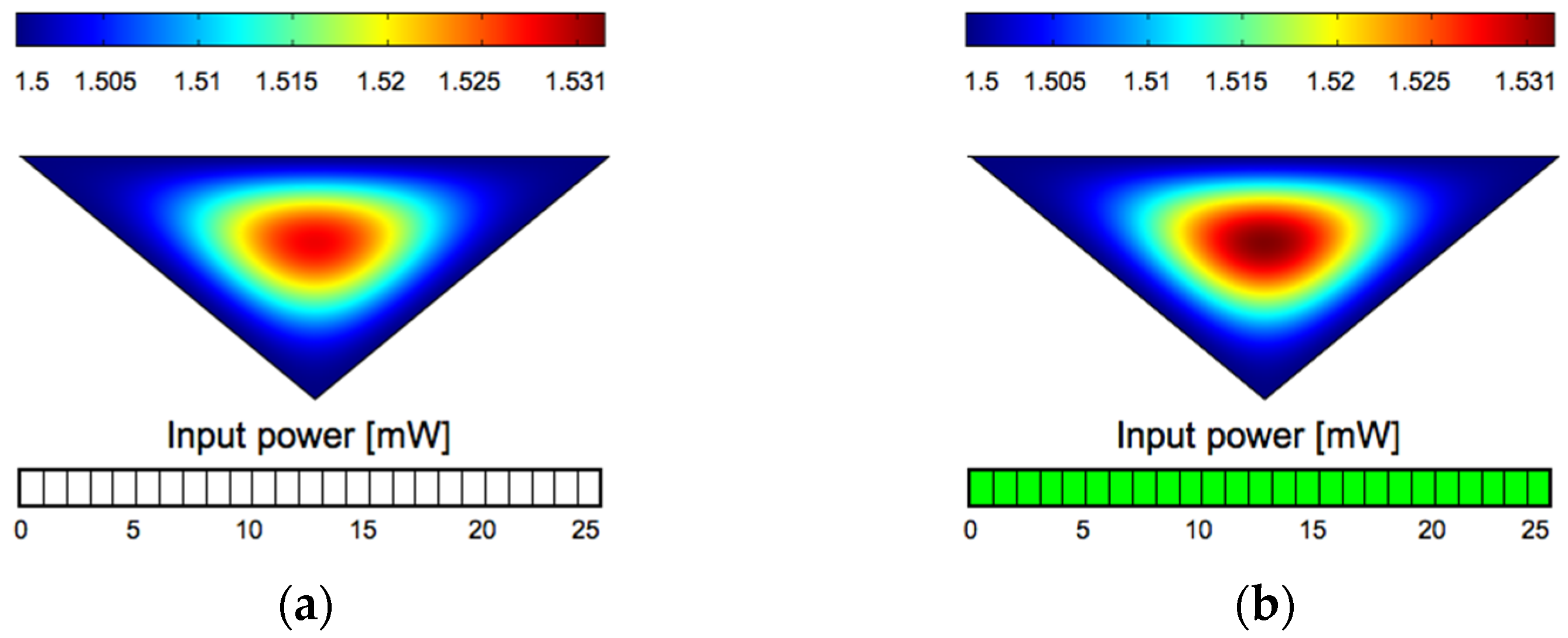 Applsci 11 08713 g009
