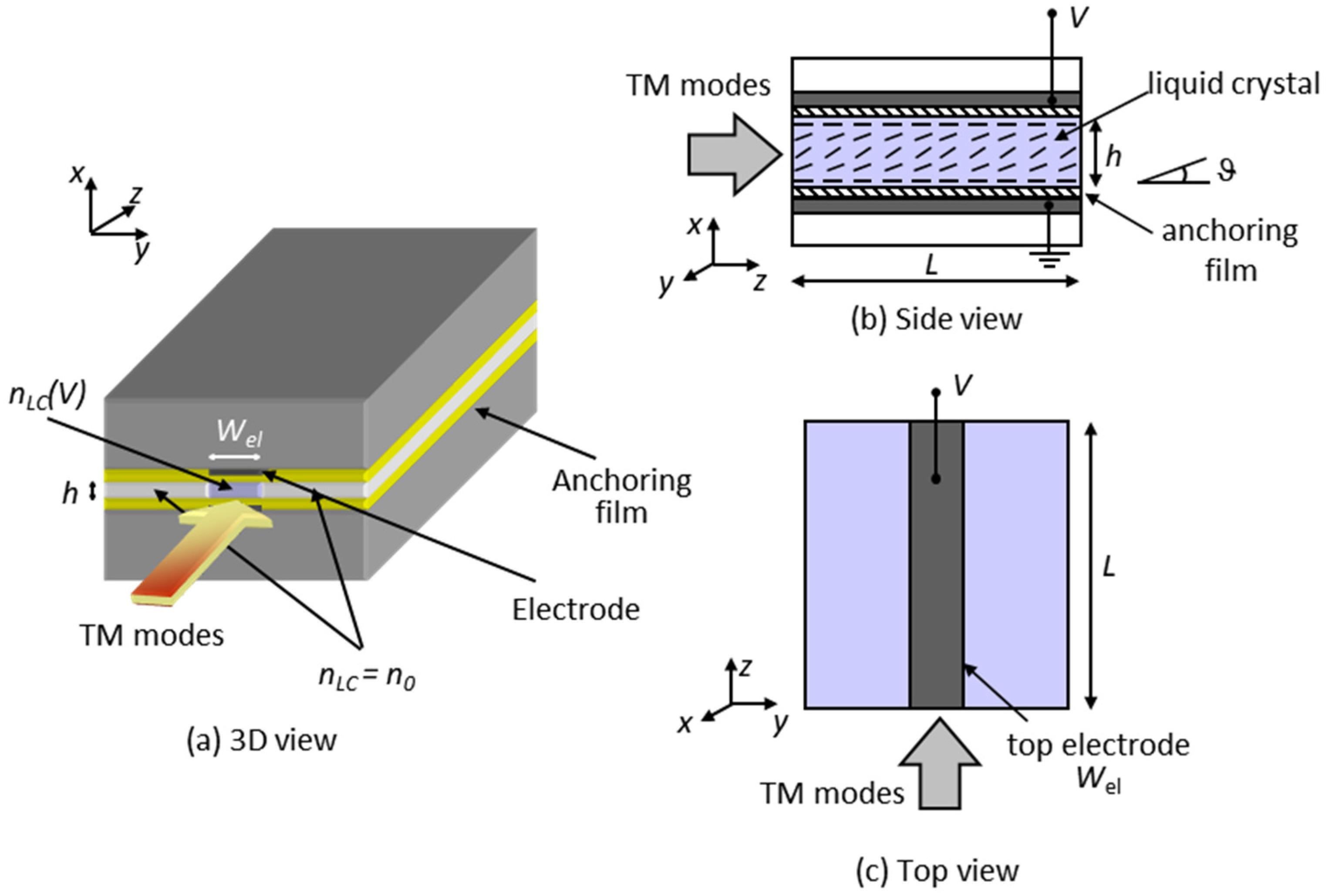Applsci 11 08713 g013