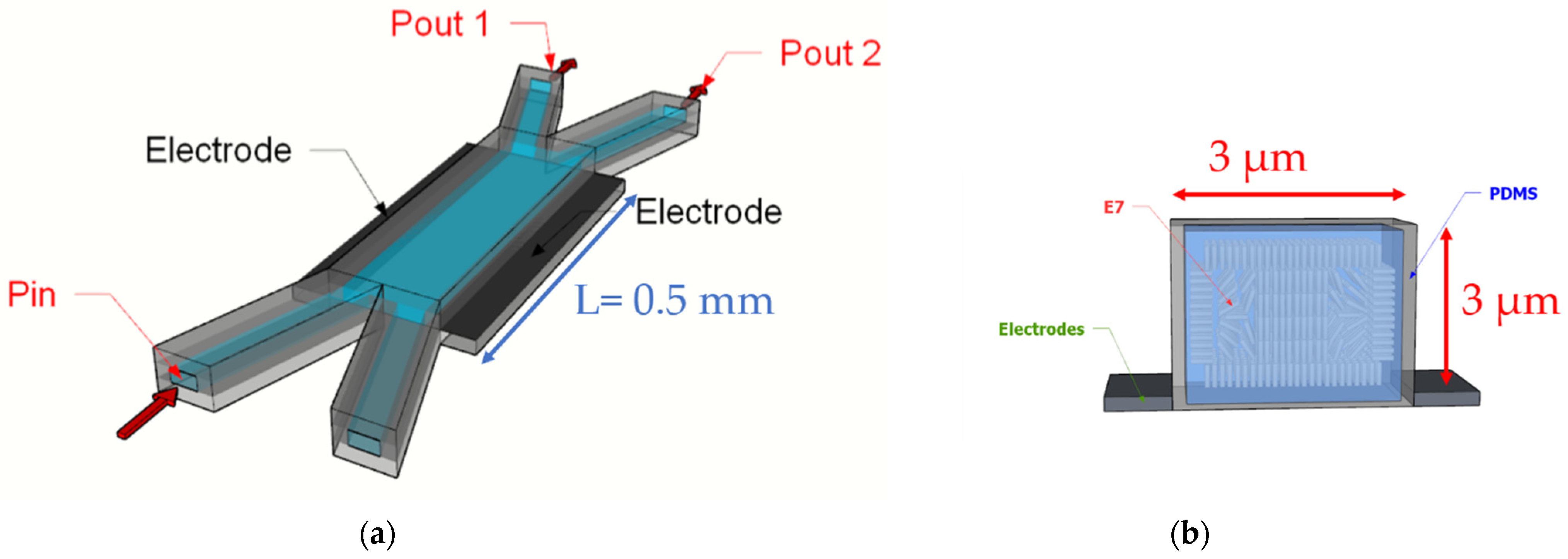 Applsci 11 08713 g016