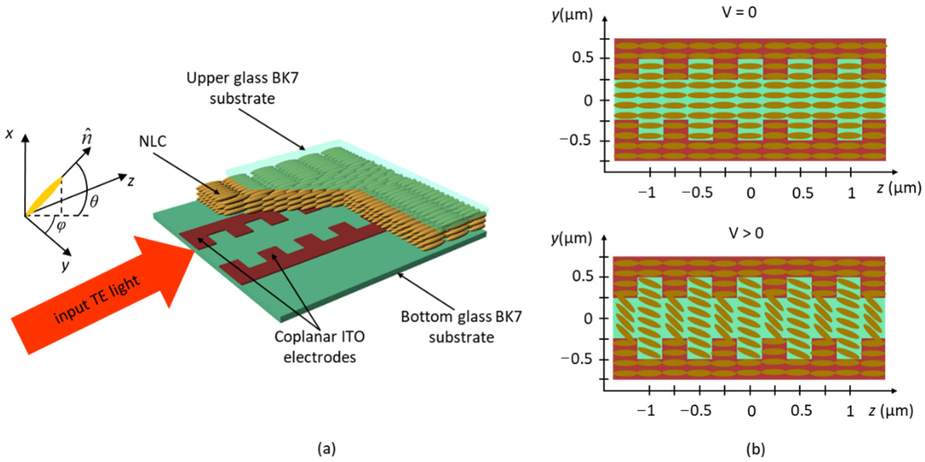 Applsci 11 08713 g019
