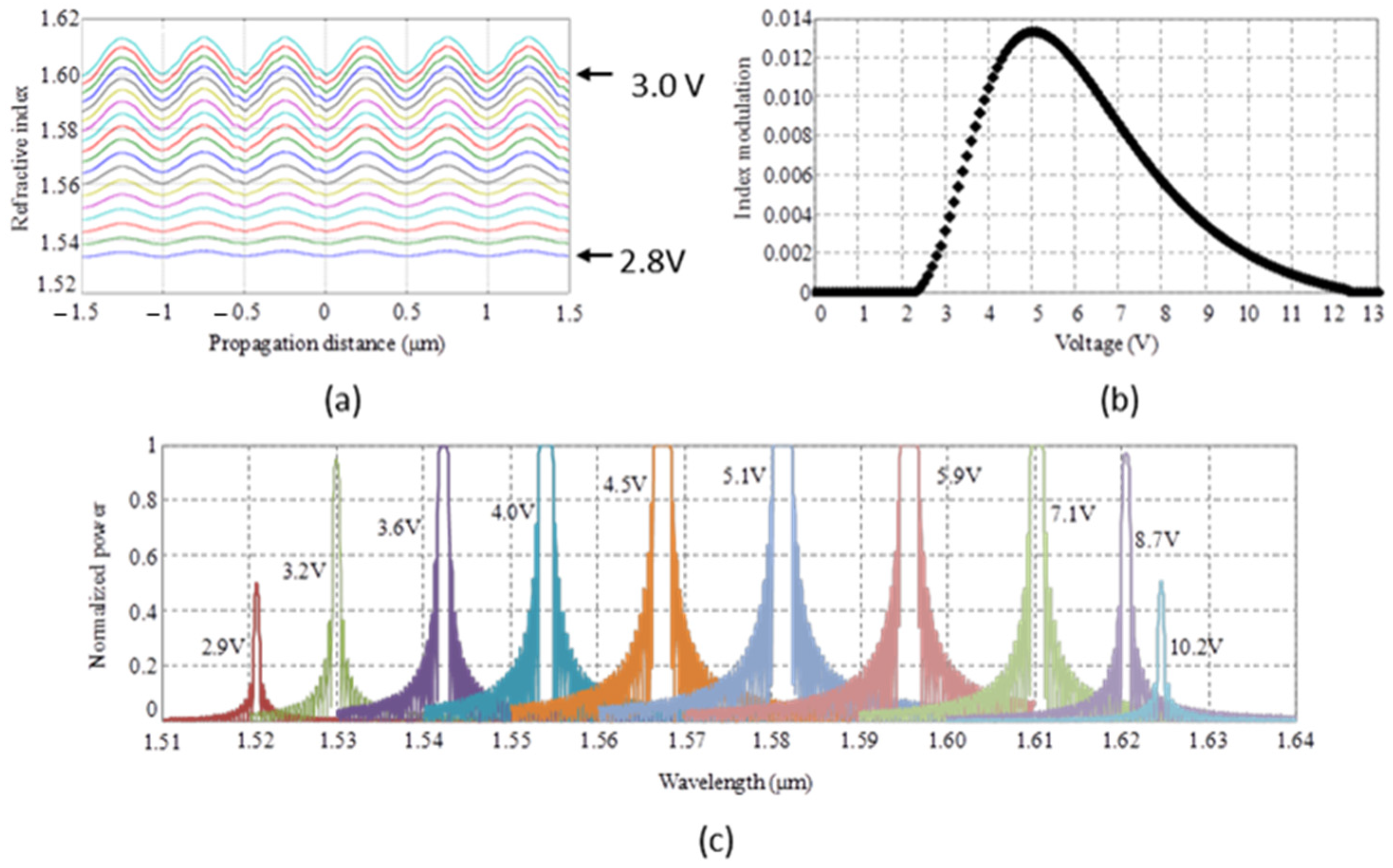 Applsci 11 08713 g020