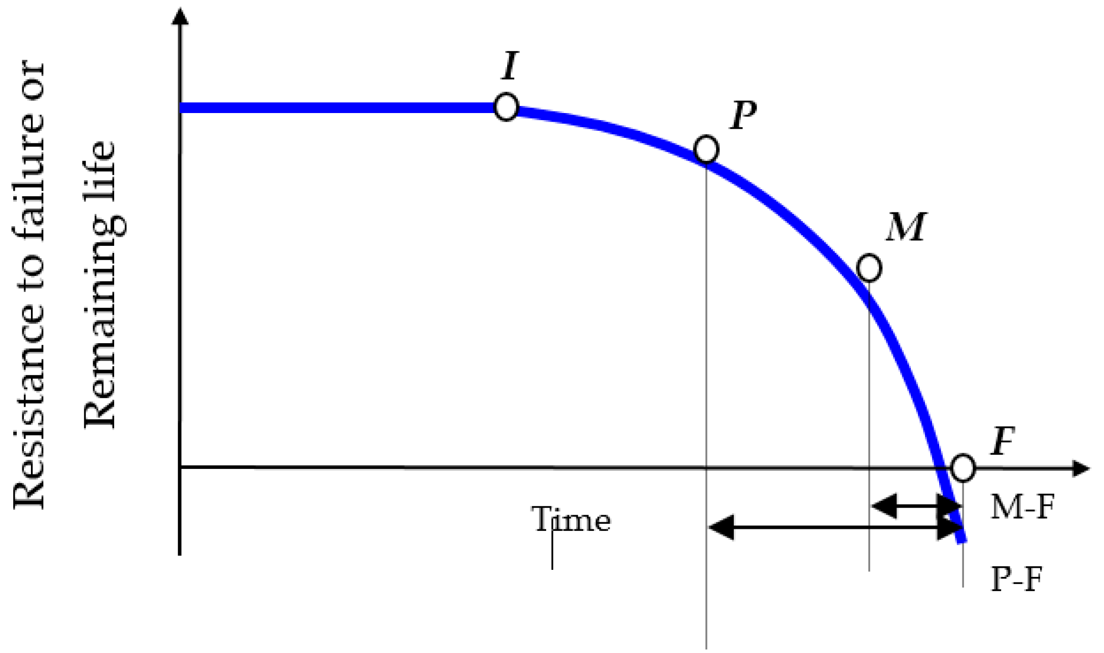 Applsci 11 08715 g001