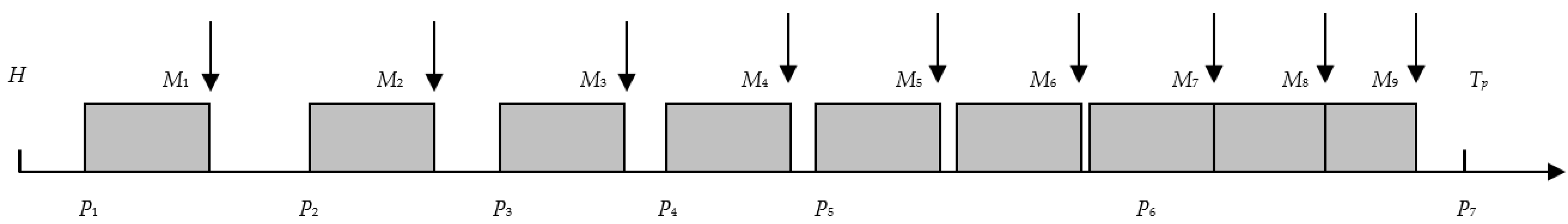 Applsci 11 08715 g002
