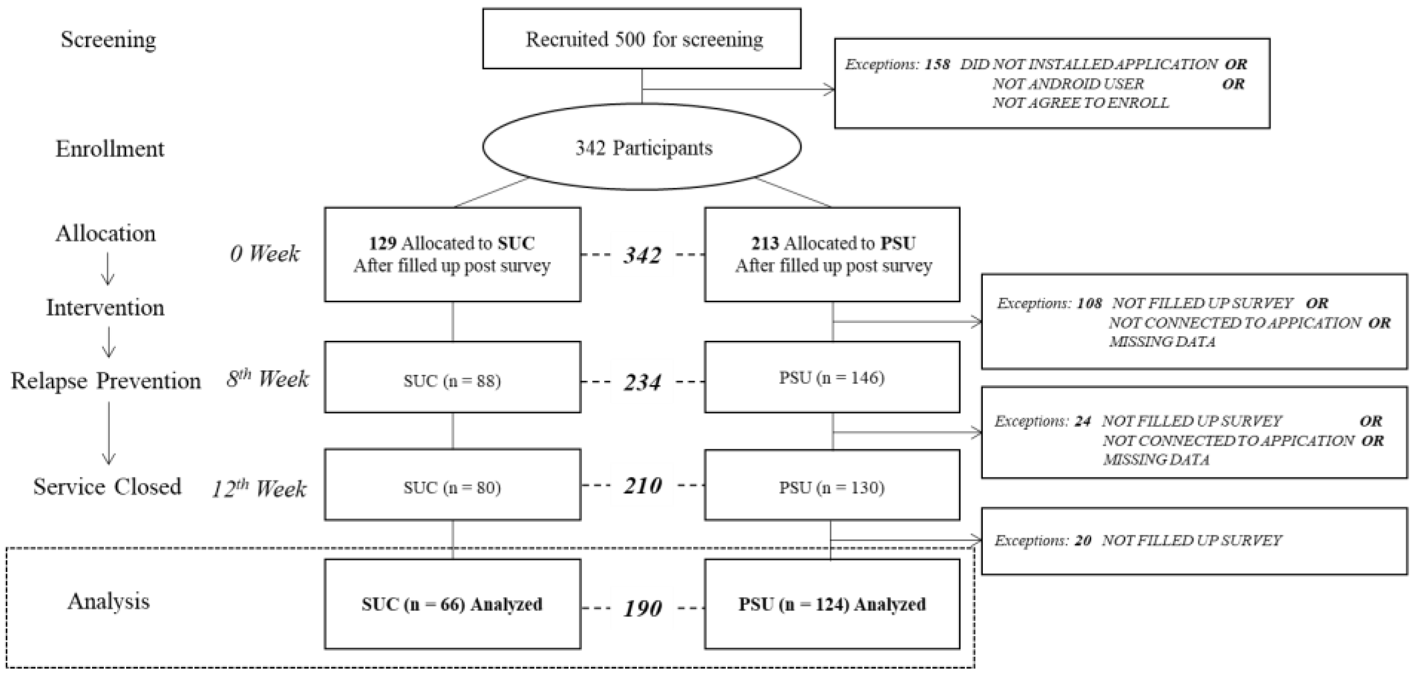 Applsci 11 08716 g002 550